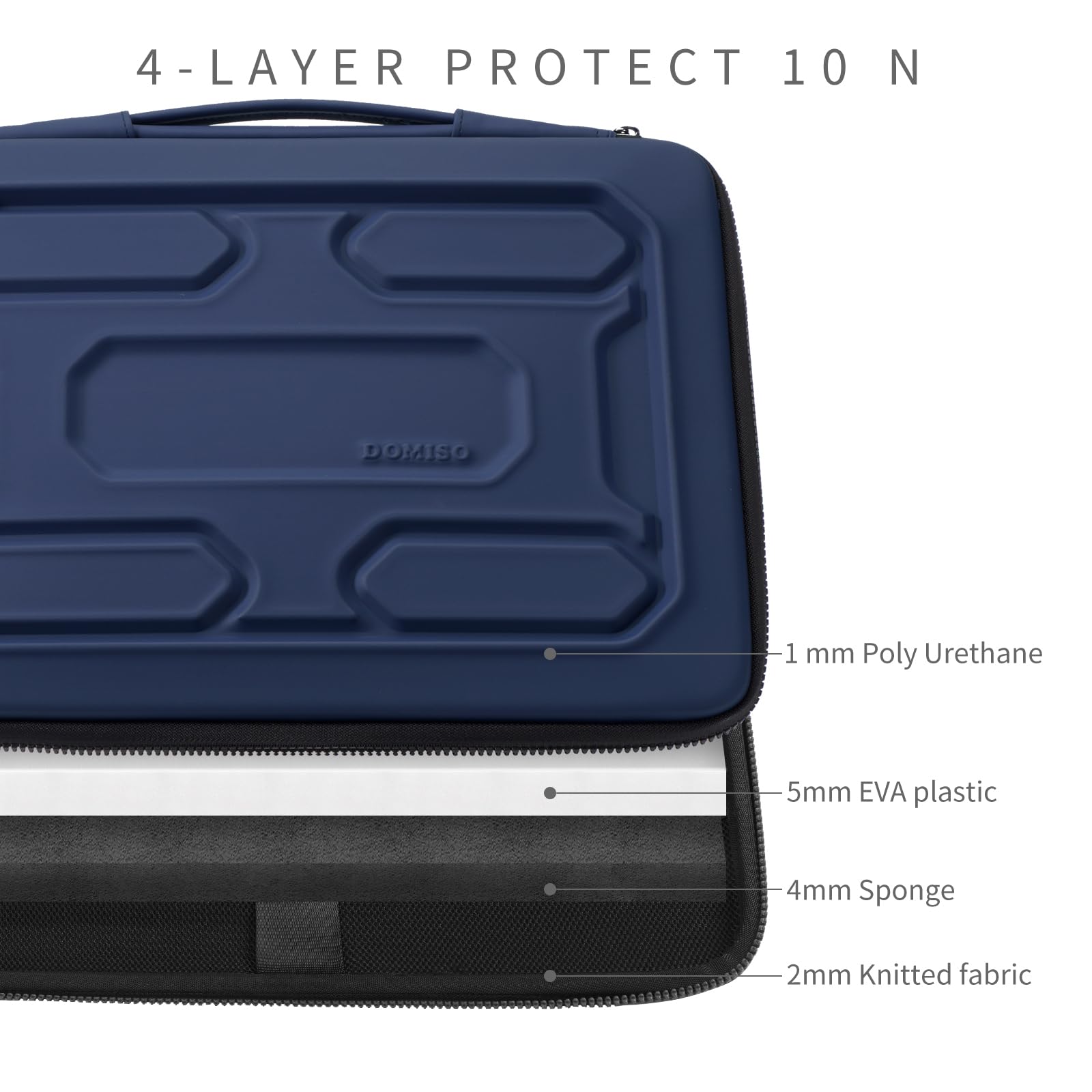 Domiso EVA Laptop Bag 13,3 pollici custodia laptop blu scuro antiurto