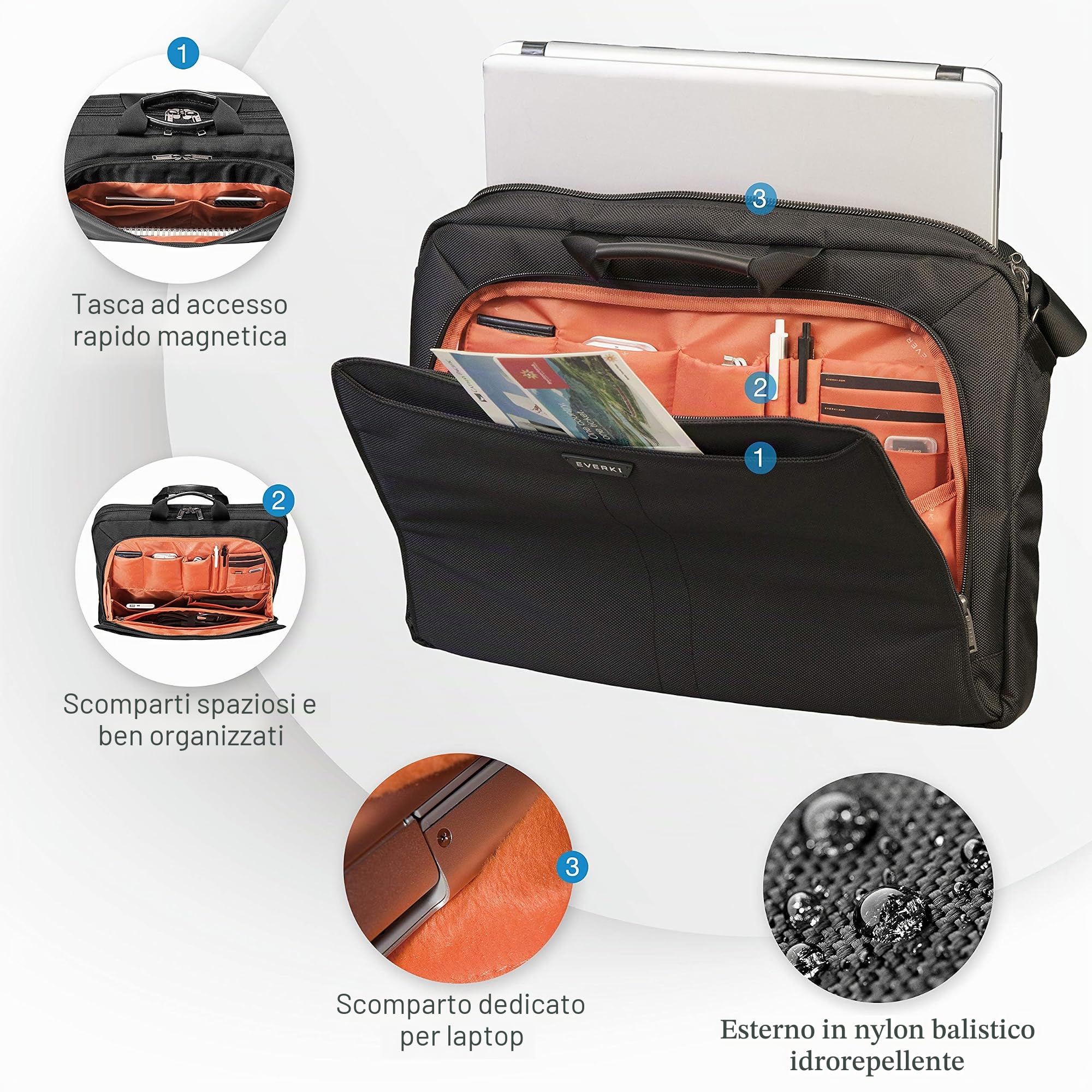 EVERKI Valigette per Portatile Lunar EKB417B valigetta per laptop