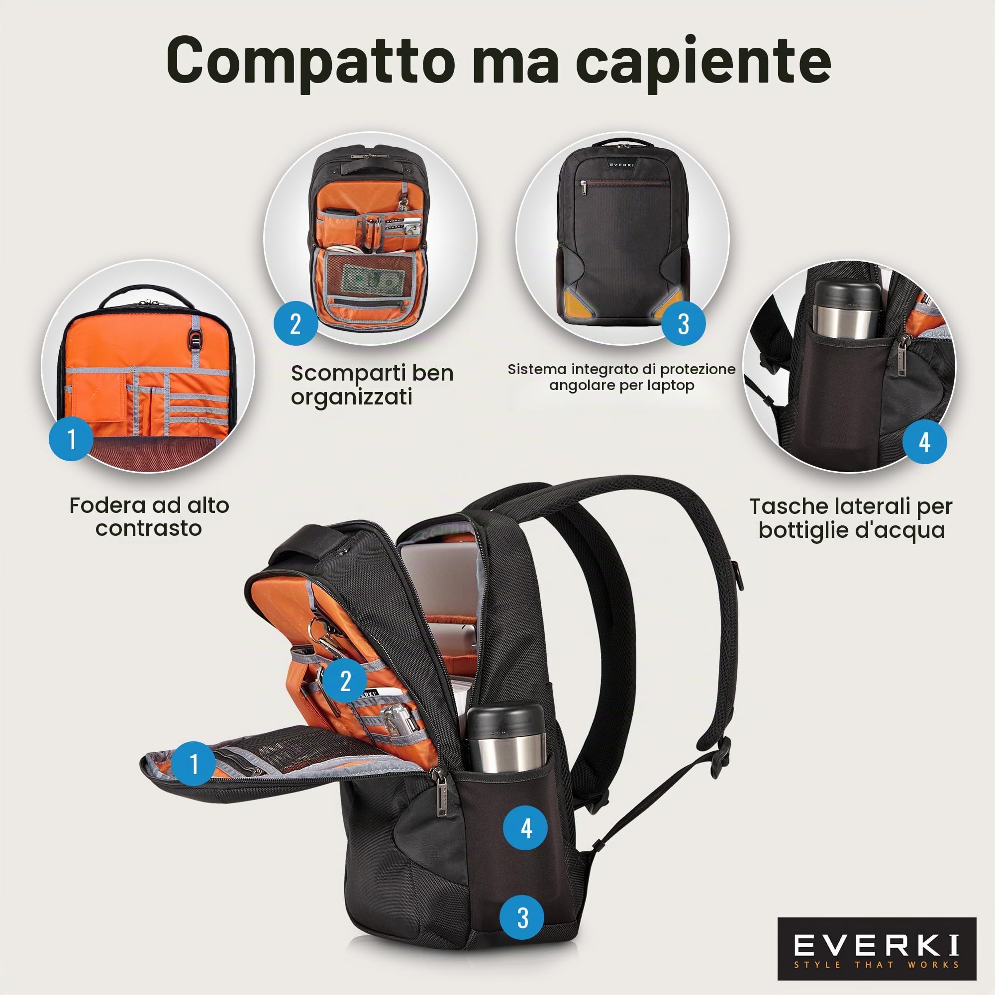 EVERKI Zaini per Portatile Studio Slim zaino 14 L laptop 15" idrorepellente