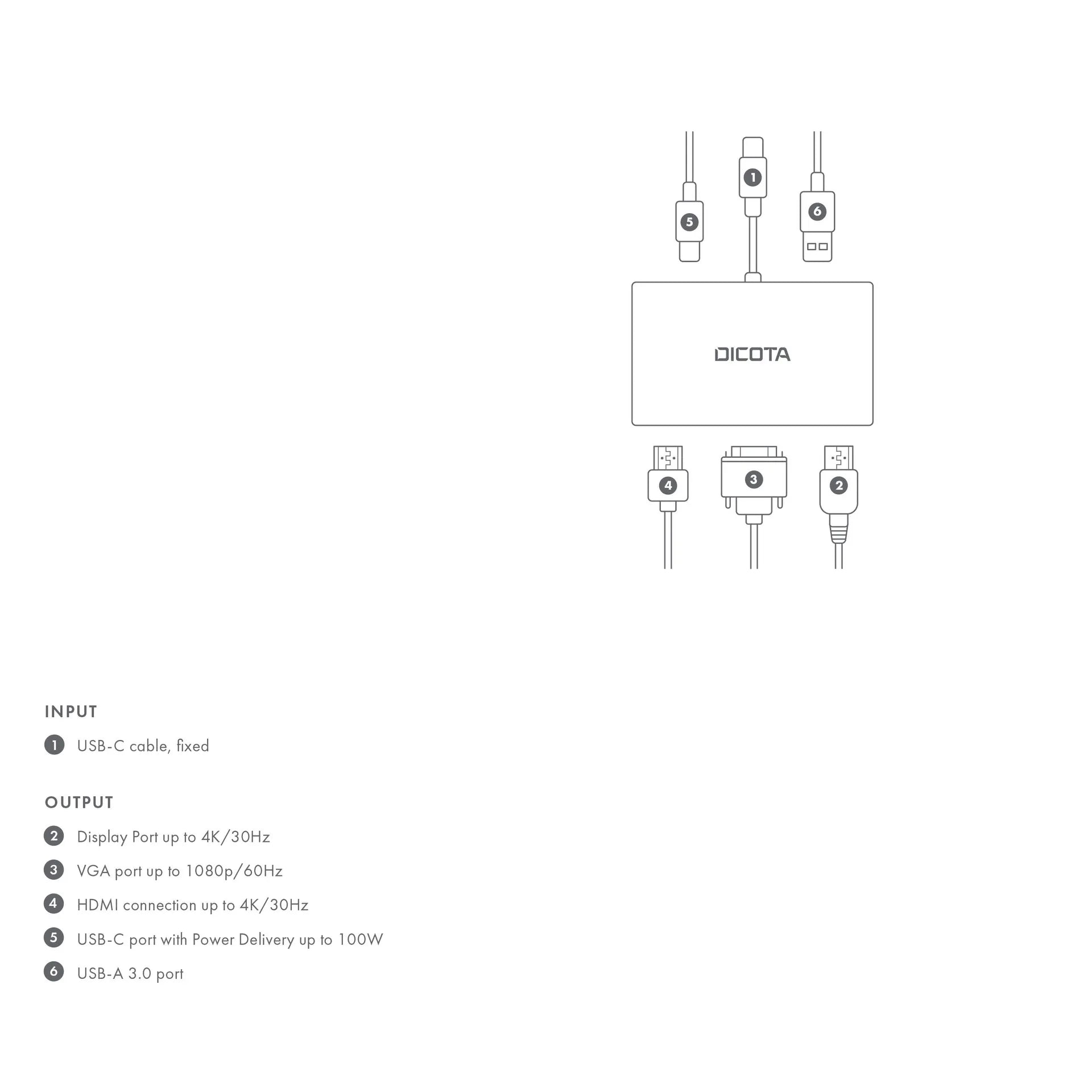 BASE XXO Docking Stations USB-C Portable 5-in-1 Docking Station 4K HDMI/DP PD 100W docking station