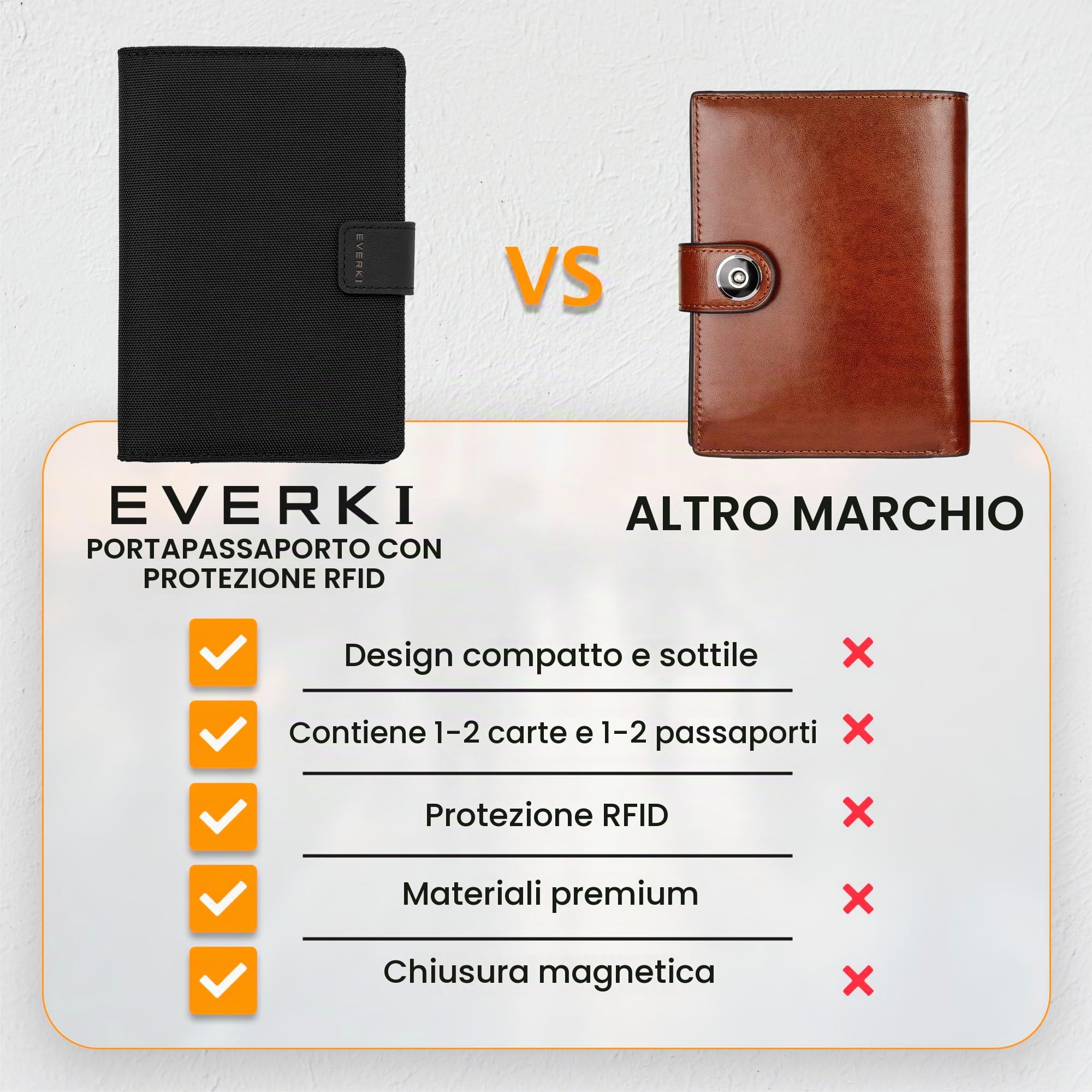 EVERKI Borselli e Borse a Tracolla Porta passaporto RFID nero sottile