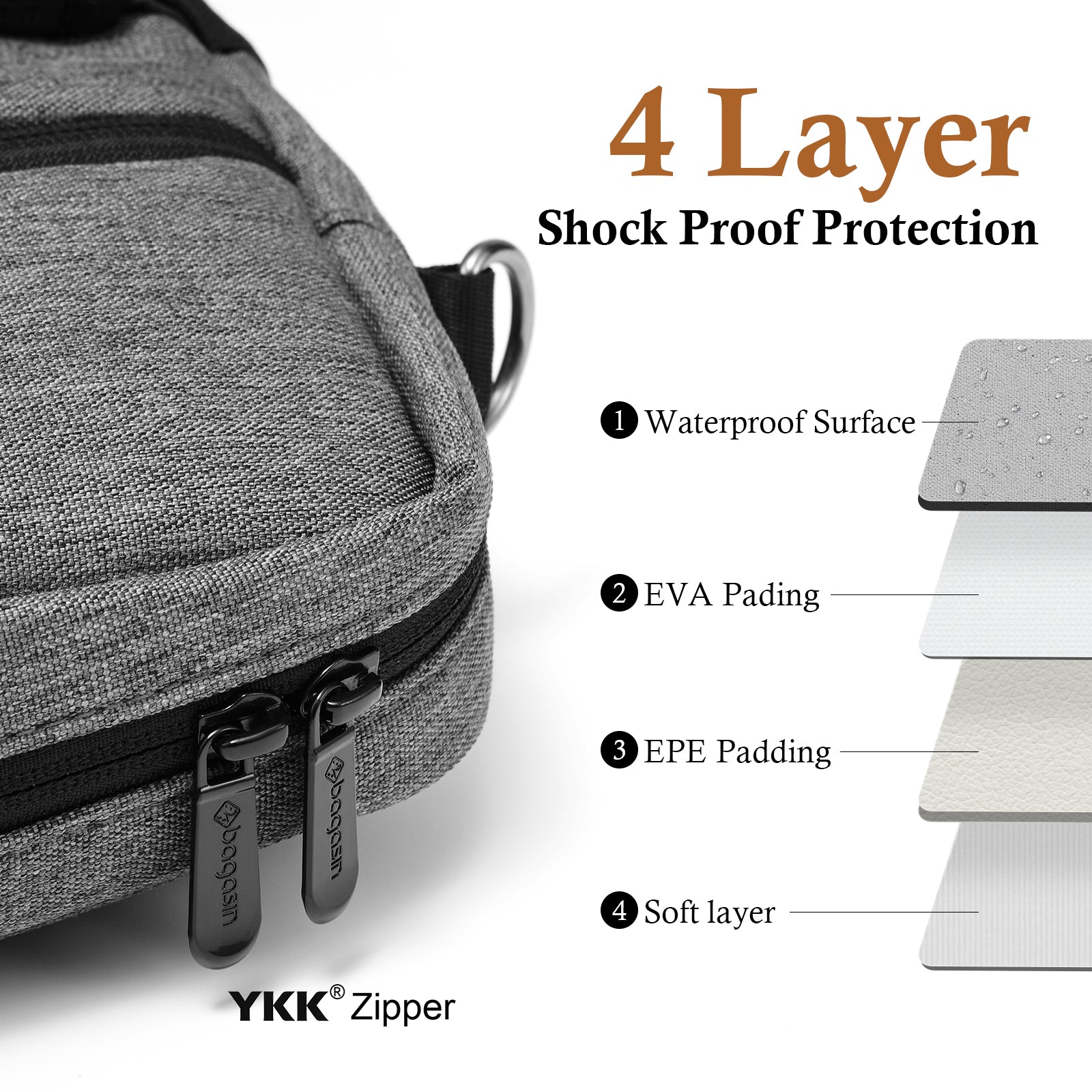 Bagasin Laptop Shoulder Bag borsa laptop 16 pollici idrorepellente