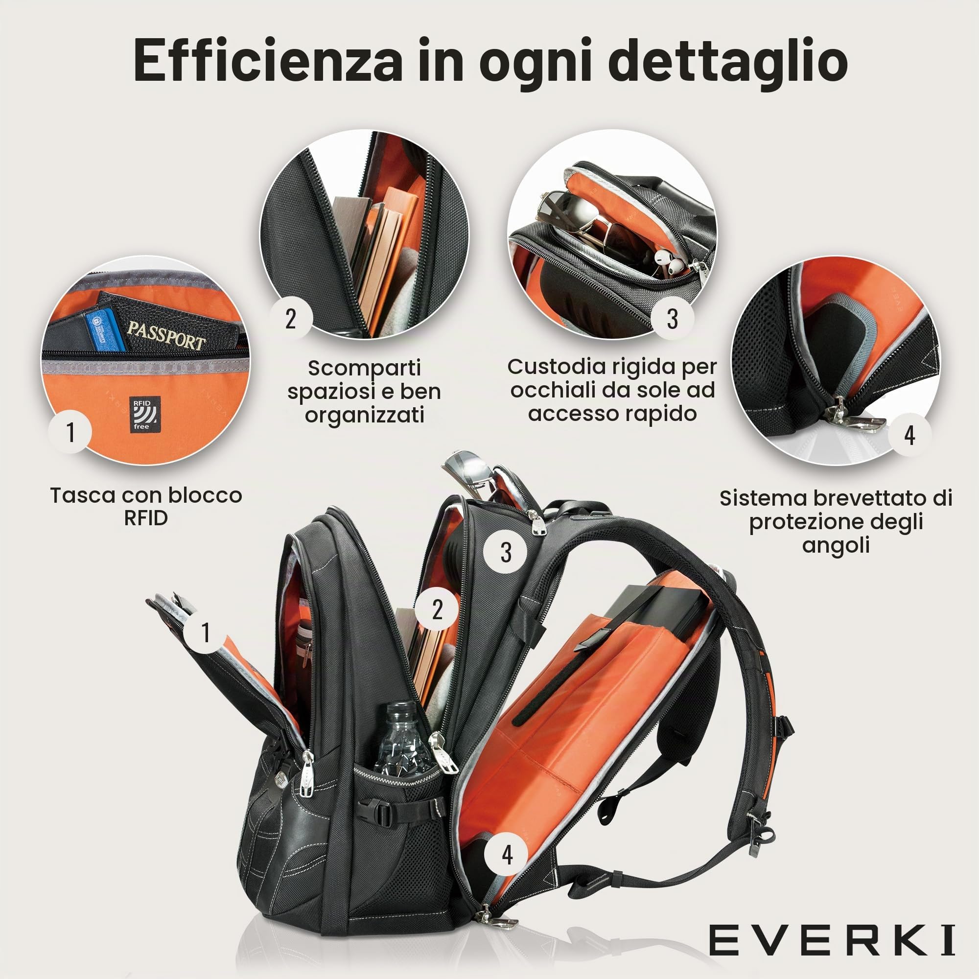 EVERKI Zaini per Portatile EKP133B Concept 2 zaino laptop 17" nero RFID