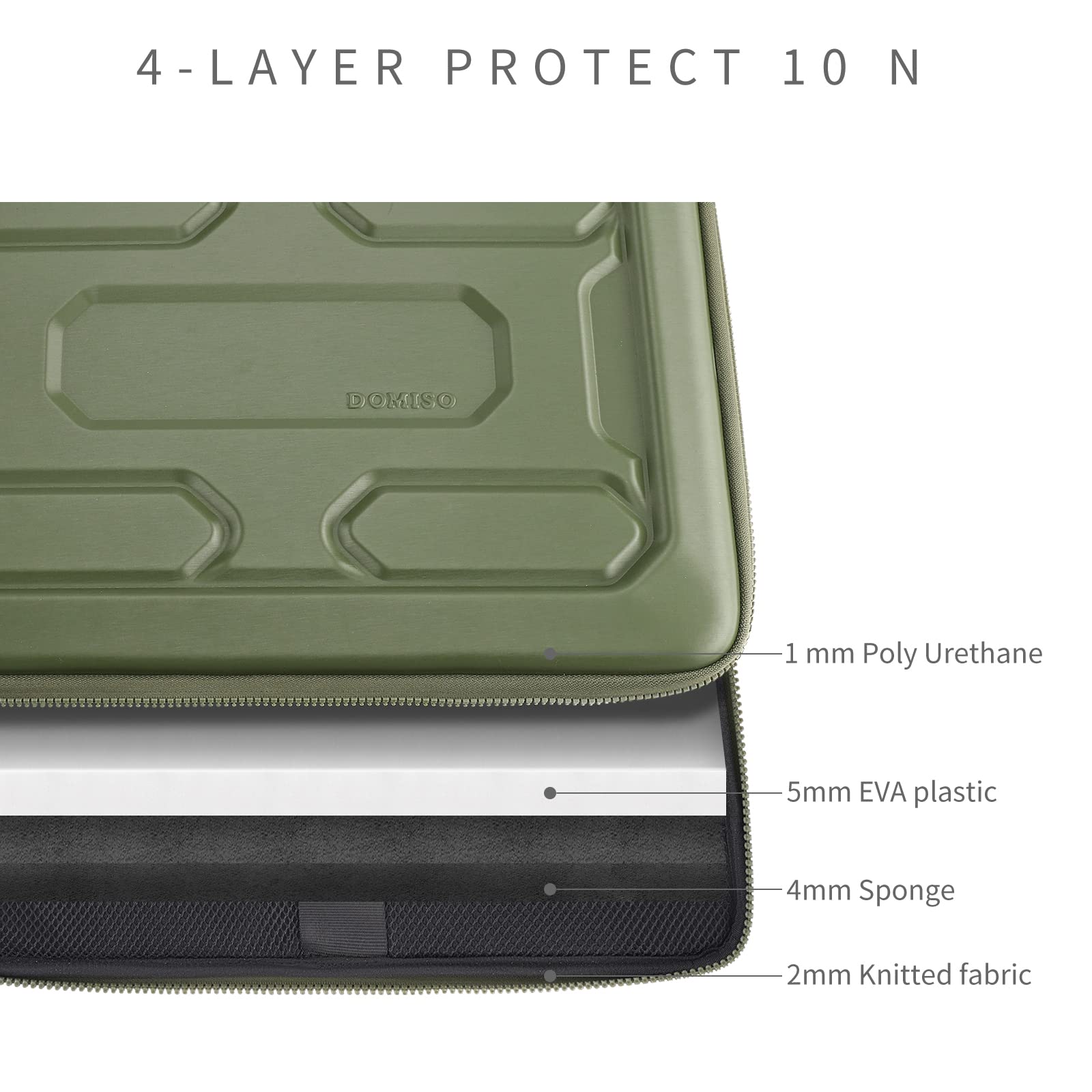 Domiso EVA Laptop Bag 17,3 pollici custodia laptop verde antiurto