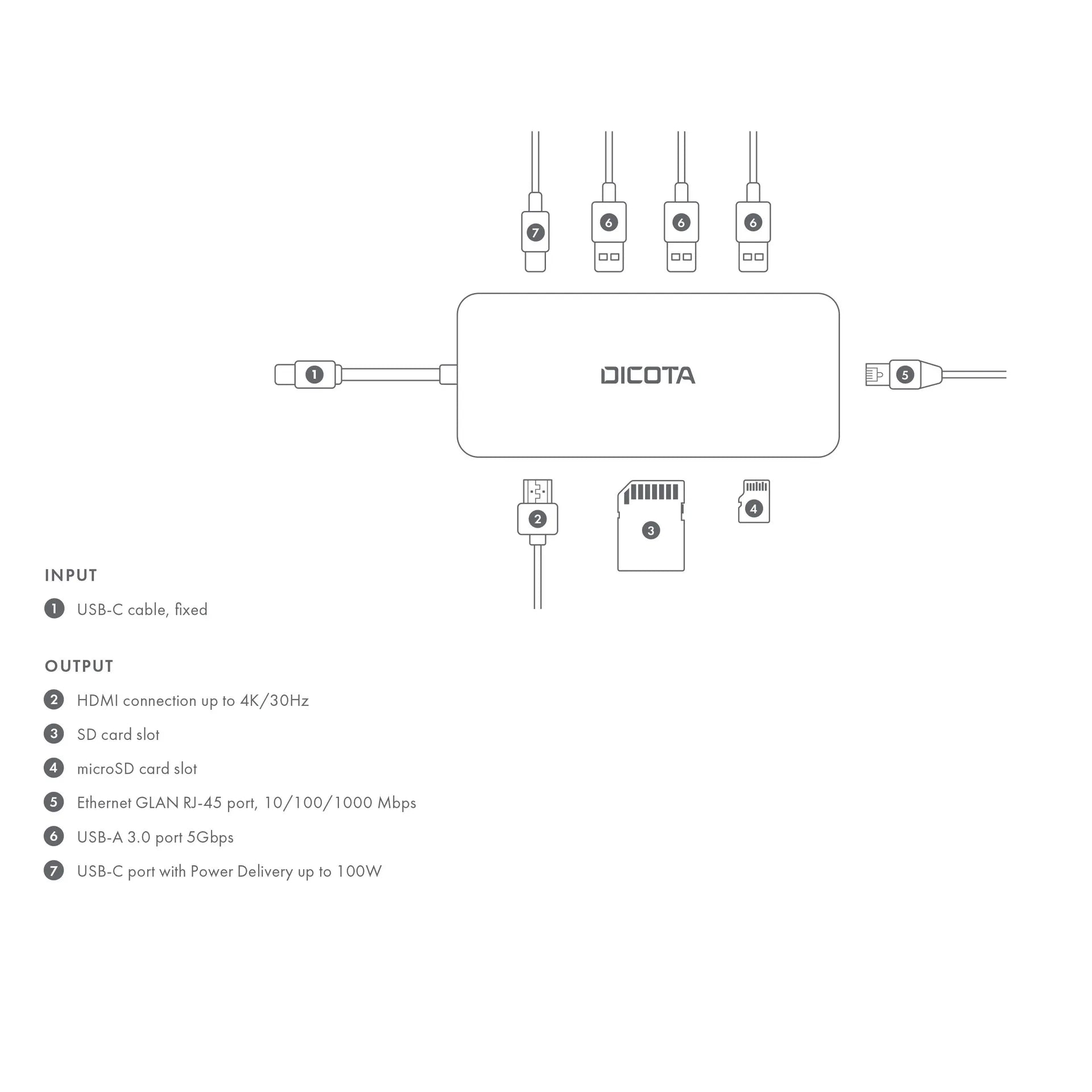 BASE XXO Docking Stations USB-C 8-in-1 Multi Hub 4K PD 100W hub 8-in-1