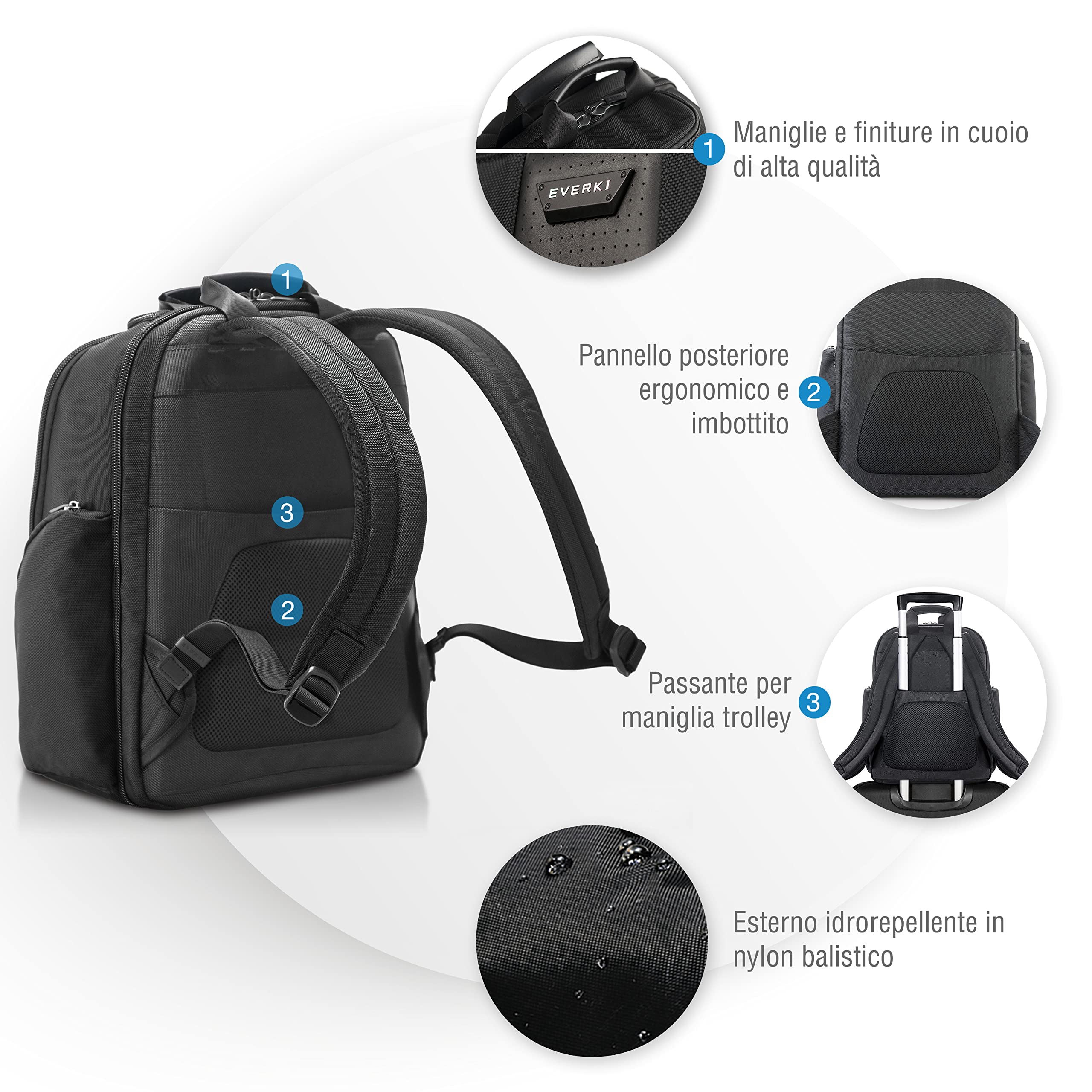 EVERKI Zaini per Portatile Versa 2 zaino laptop Nero 21,5 L