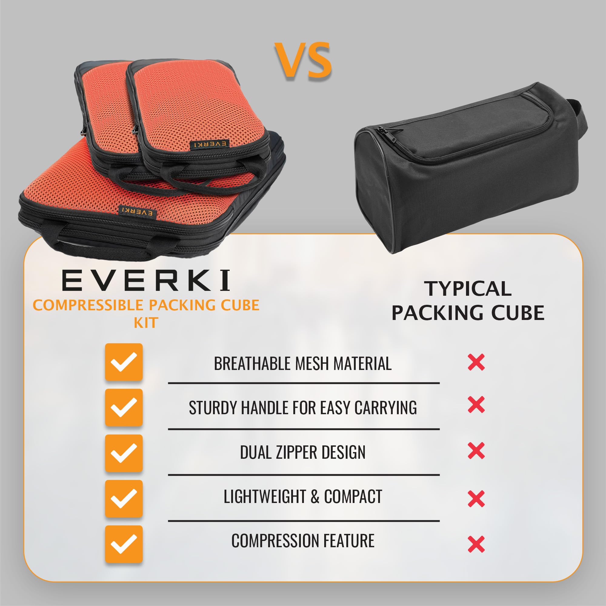 EVERKI Custodie per Portatile Cubo per imballaggio a compressione Set 3 Arancione