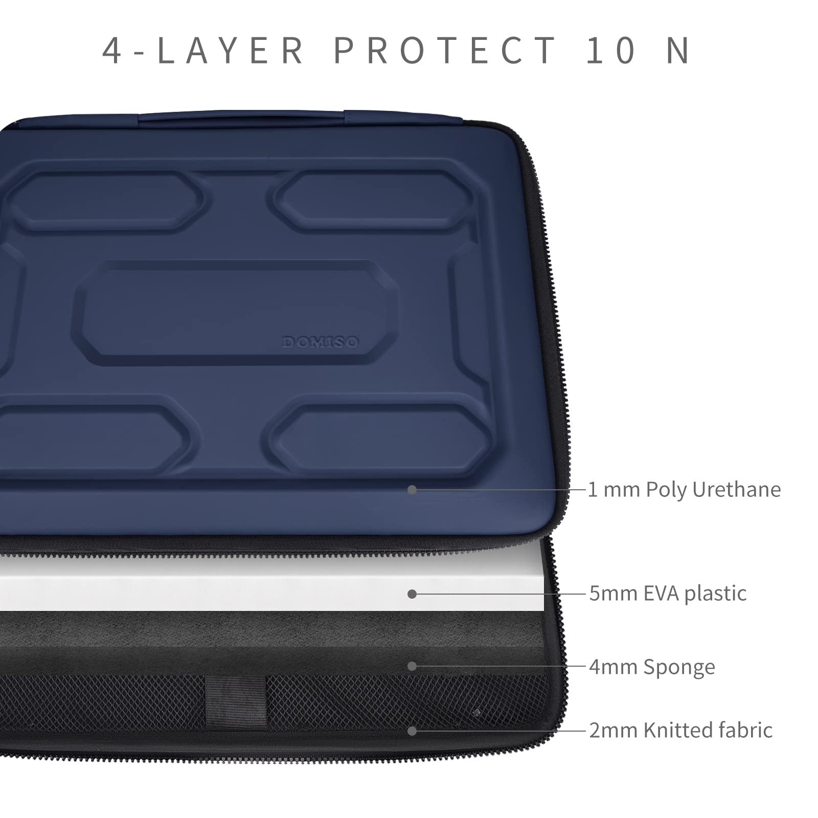Domiso EVA Laptop Bag 14 pollici custodia per laptop blu scuro antiurto