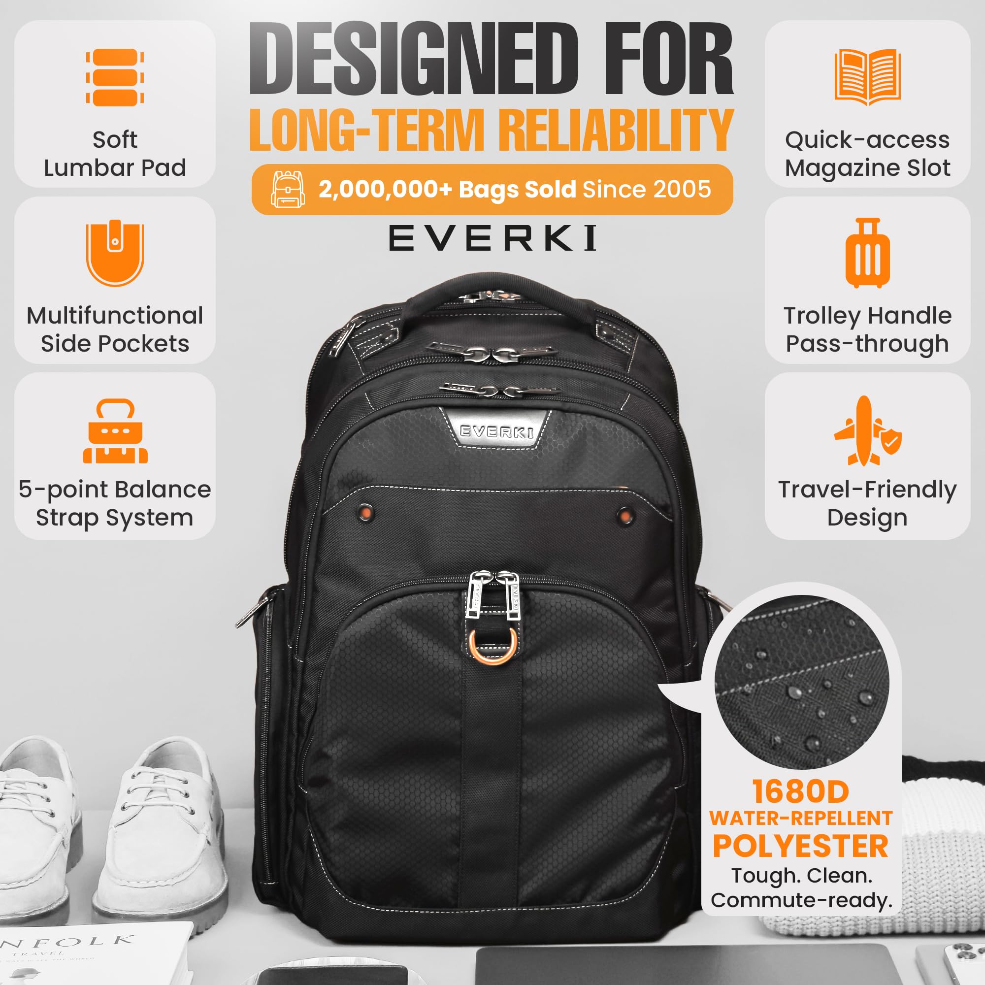 EVERKI Zaini per Portatile Atlas zaino laptop 29,5 litri minimalista