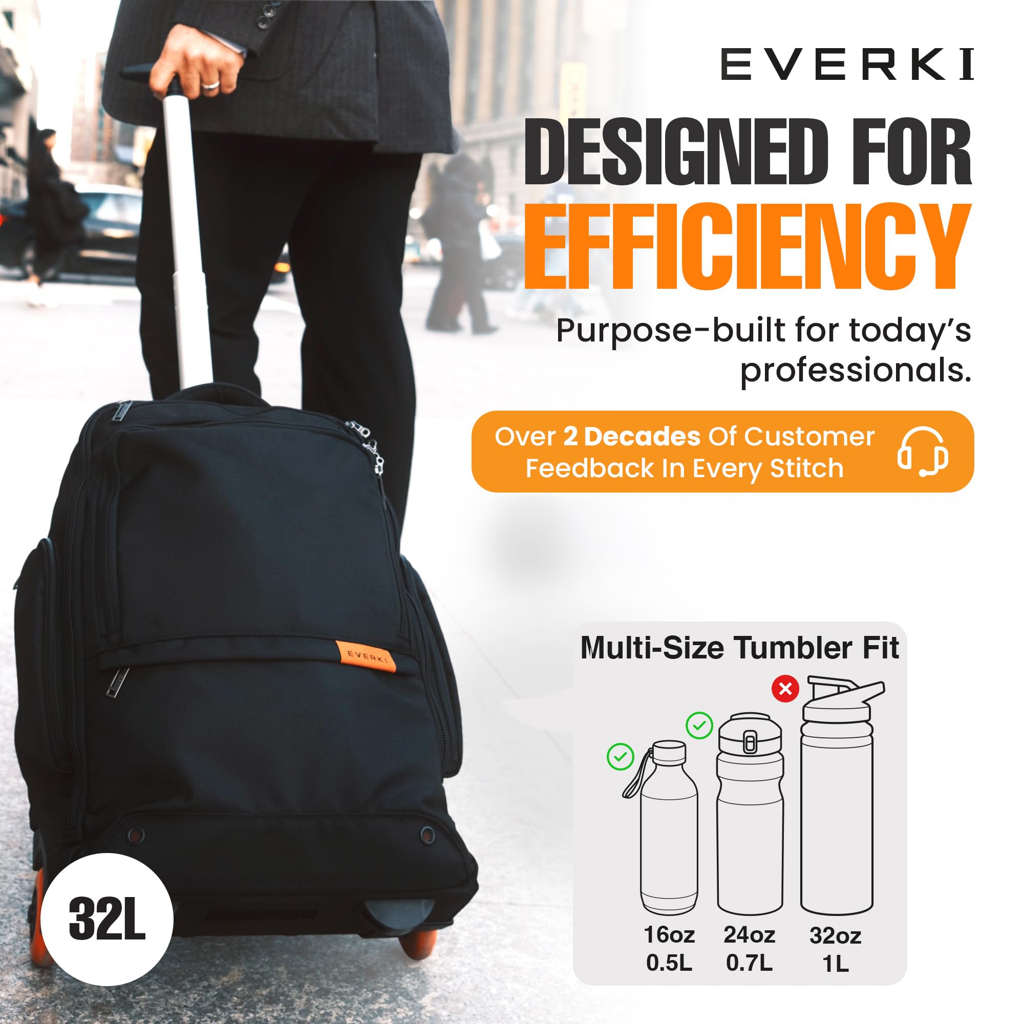 EVERKI Atlas Wheeled 123 zaino trolley 15,6"/MacBook 16" ruote sostituibili