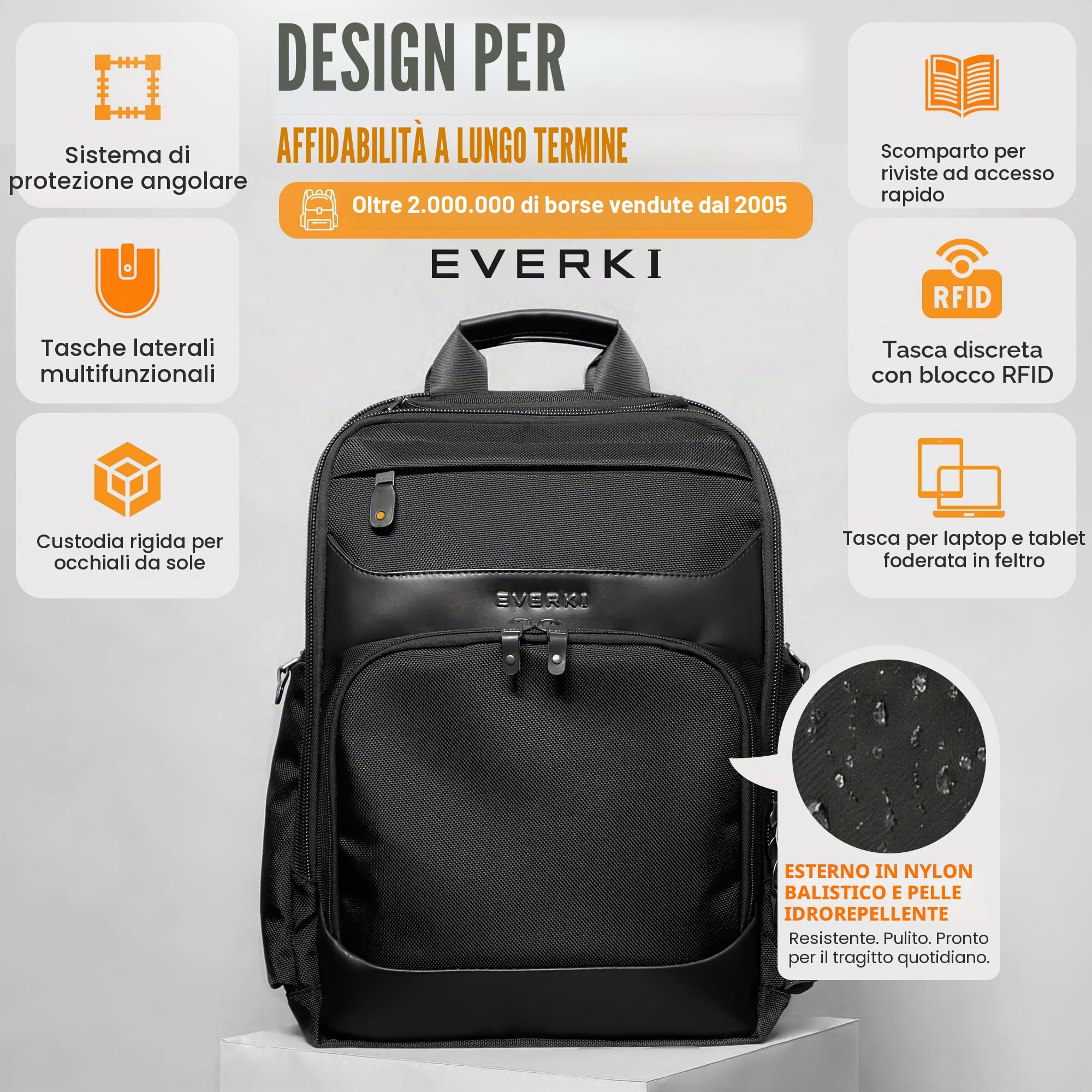 EVERKI Zaini per Portatile Onyx EKP132 zaino laptop 25 litri nero