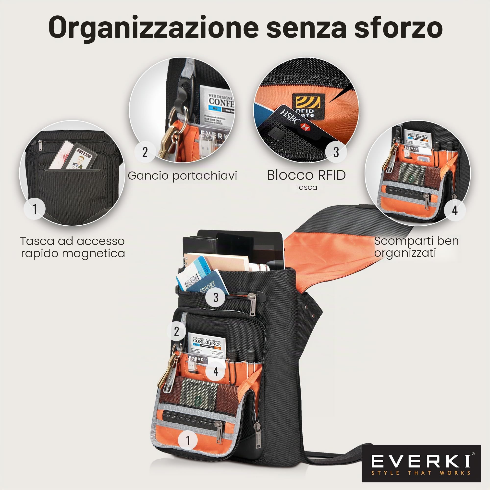 EVERKI Borselli e Borse a Tracolla Venue XL EKS622XL borsello tablet 12" RFID