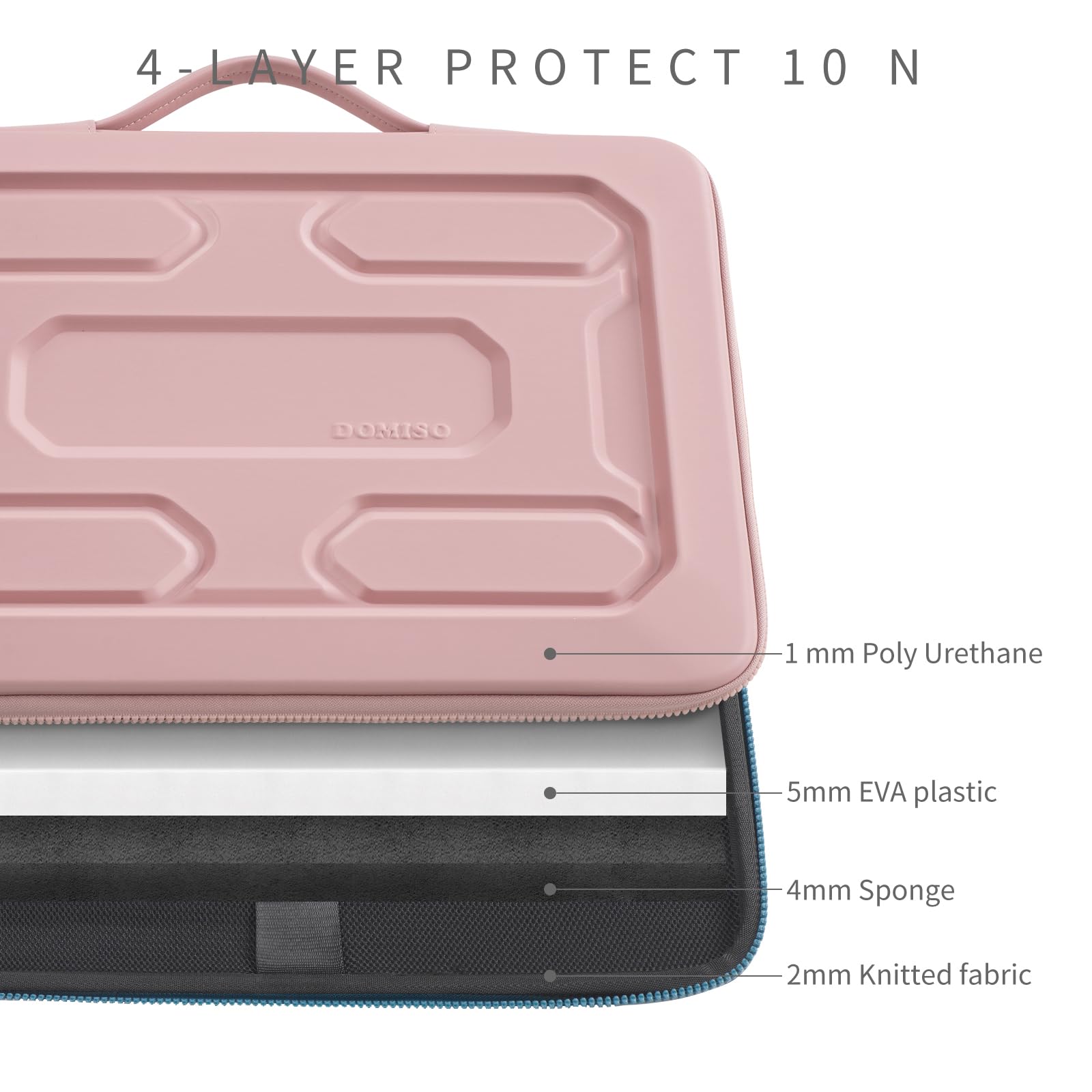 Domiso EVA Laptop Bag 17,3 pollici custodia laptop rosa antiurto