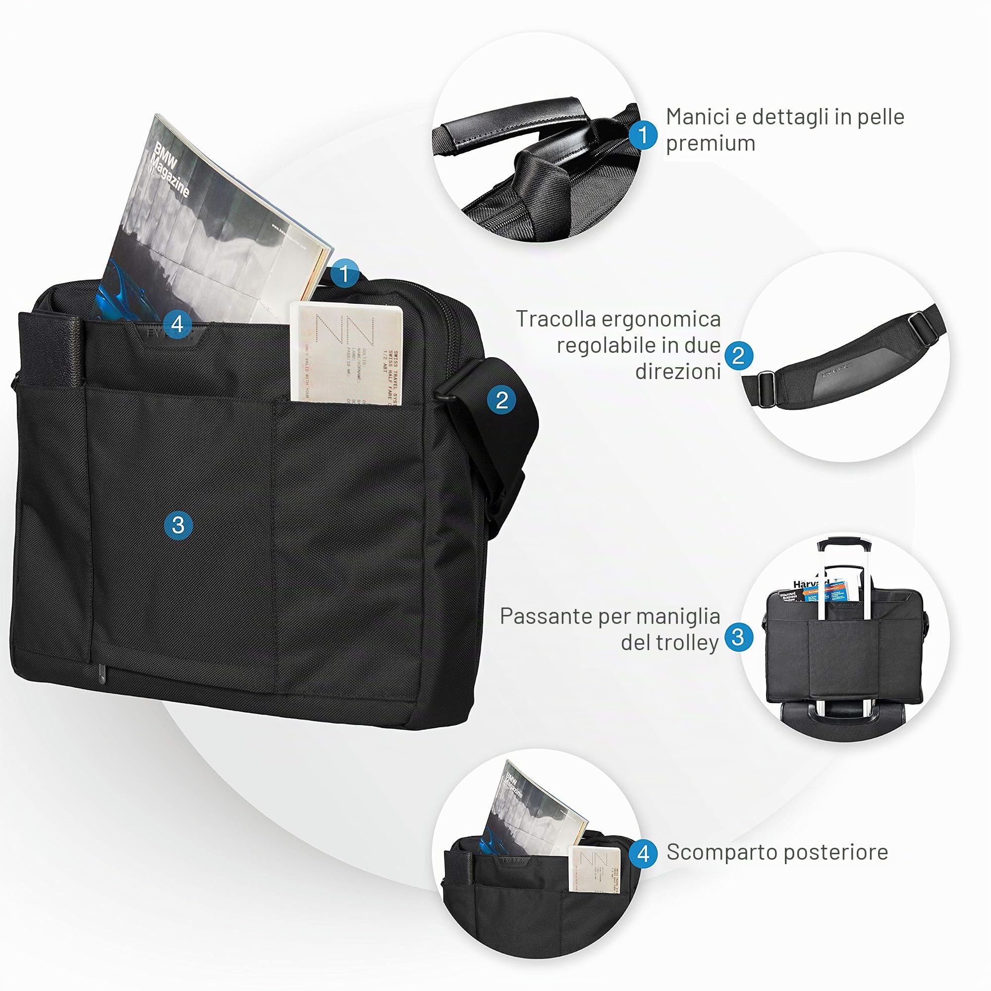 EVERKI Valigette per Portatile Lunar EKB417B valigetta per laptop