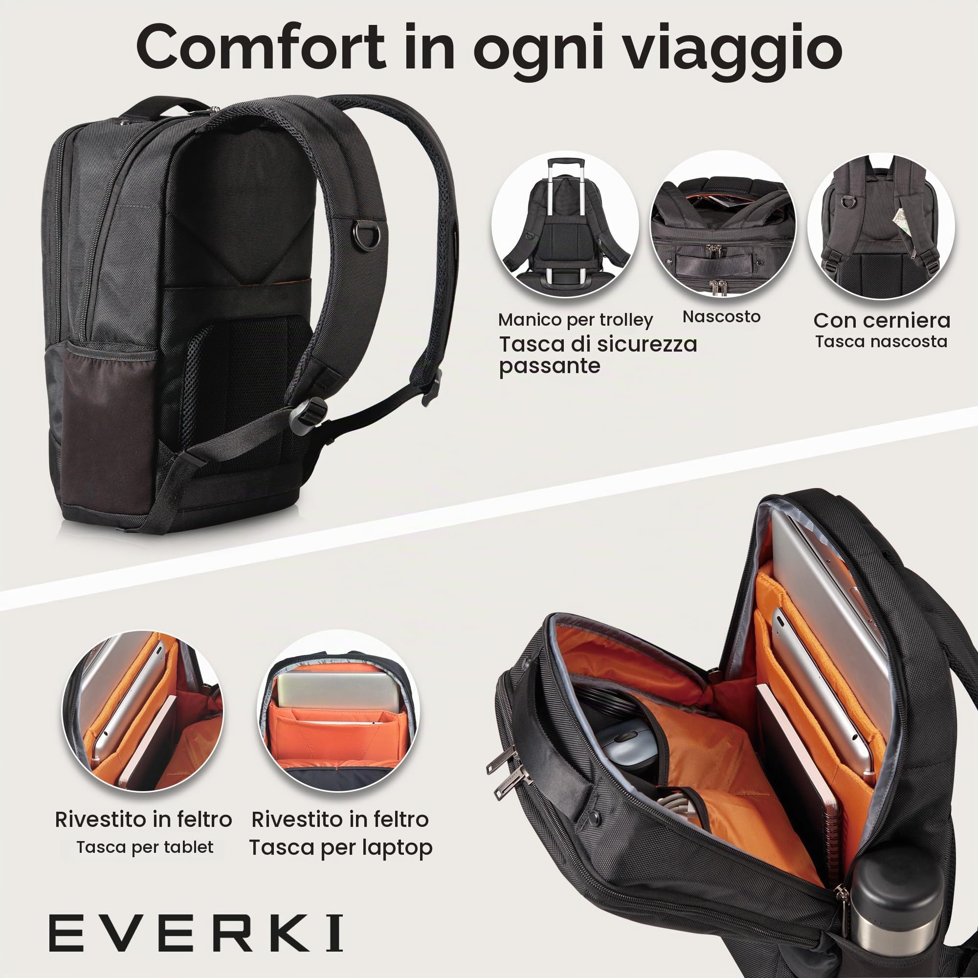 EVERKI Zaini per Portatile Studio Slim zaino 14 L laptop 15" idrorepellente