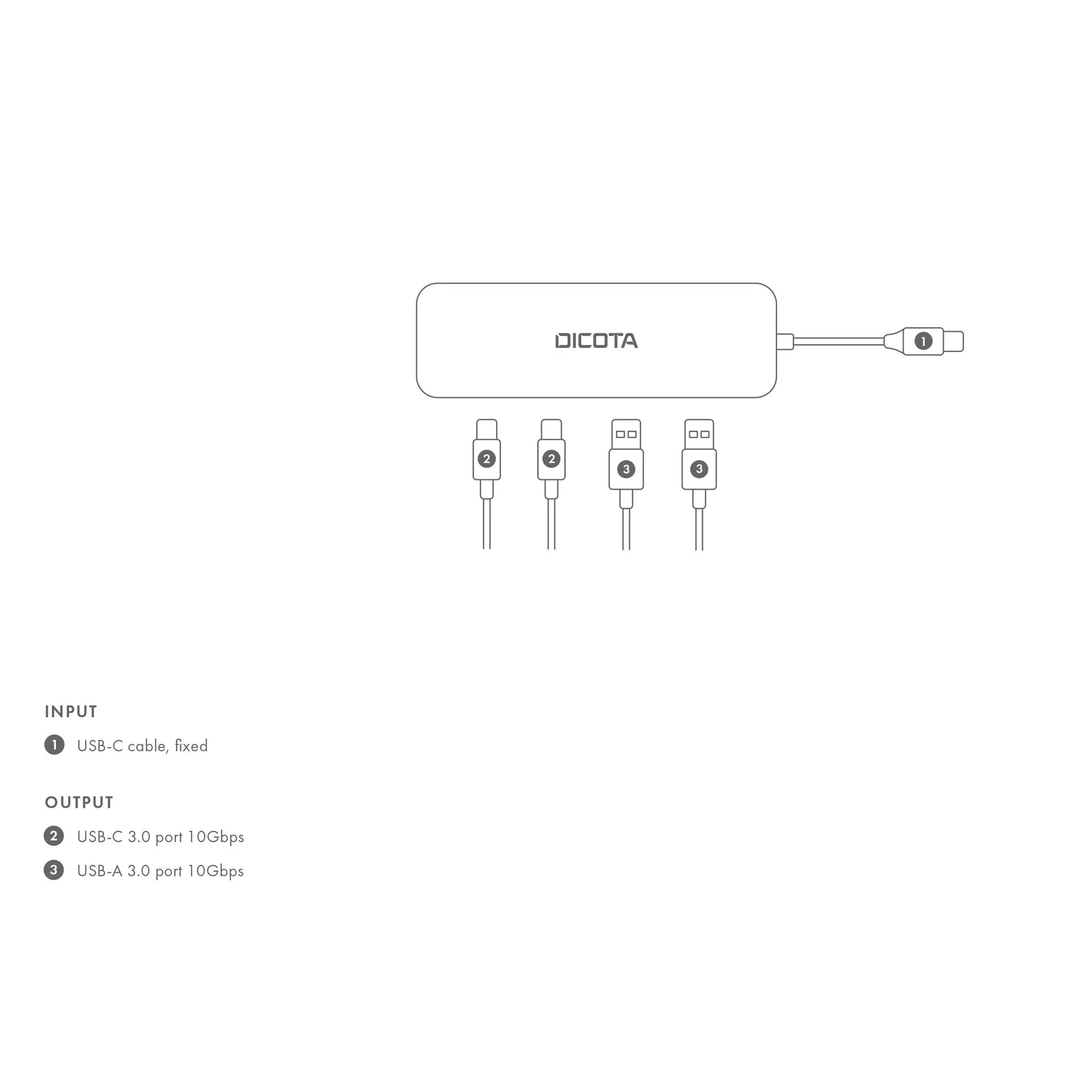 BASE XXO Docking Stations USB-C 4-in-1 Highspeed Hub 10 Gbps hub 4 porte