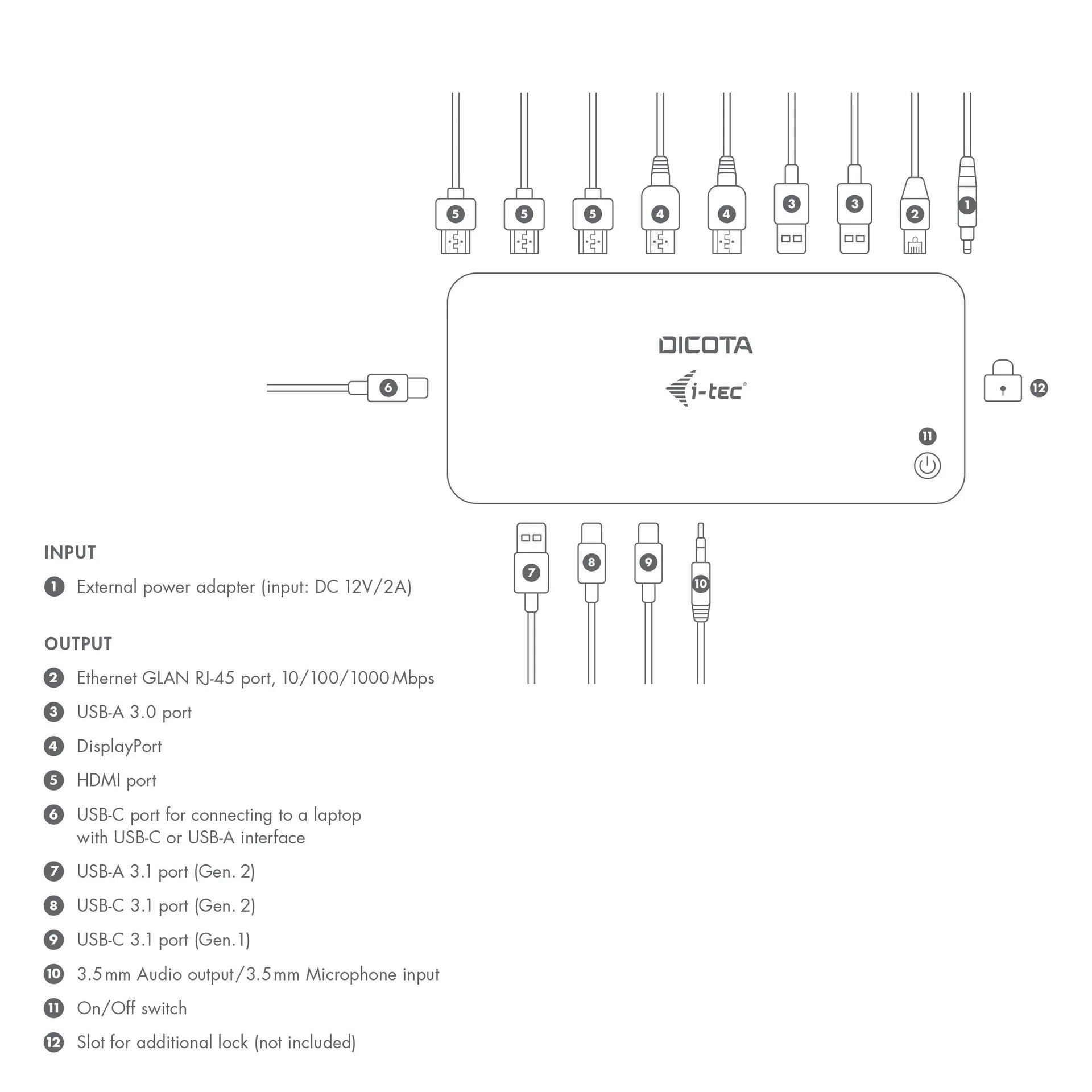 BASE XXO Docking Stations USB-C 12-in-1 Docking Station 5K HDMI/DP PD 100W UK dock USB-C