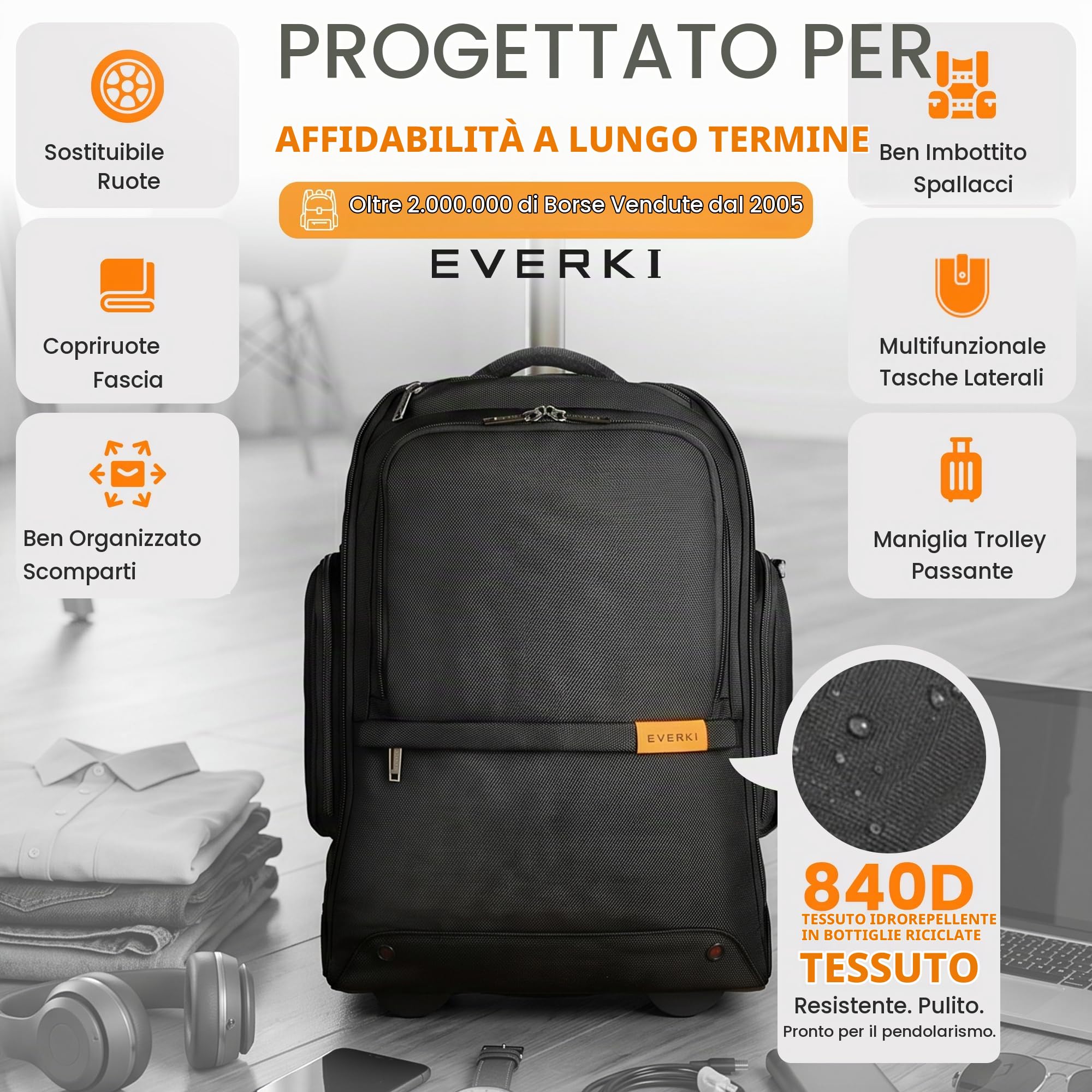 EVERKI Atlas Wheeled 123 zaino trolley 15,6"/MacBook 16" ruote sostituibili