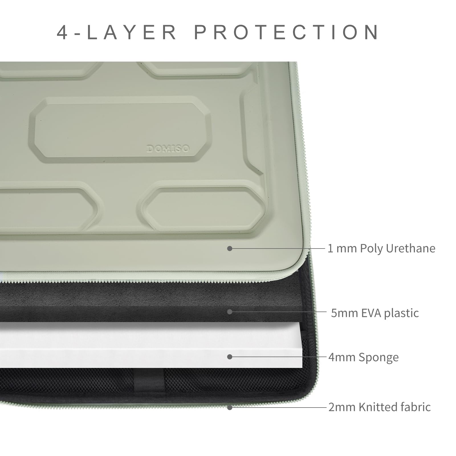 Domiso EVA Laptop Bag 17,3 pollici custodia laptop verde menta antiurto