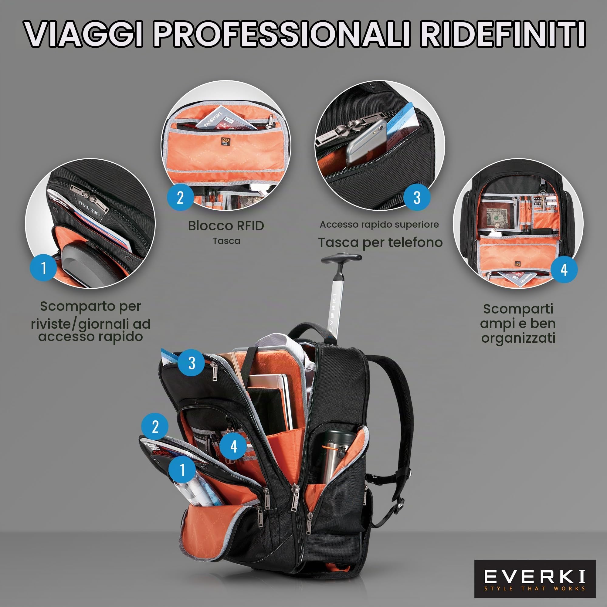 EVERKI Borse per Portatile con Ruote Atlas Wheeled zaino trolley Minimalista 30 L