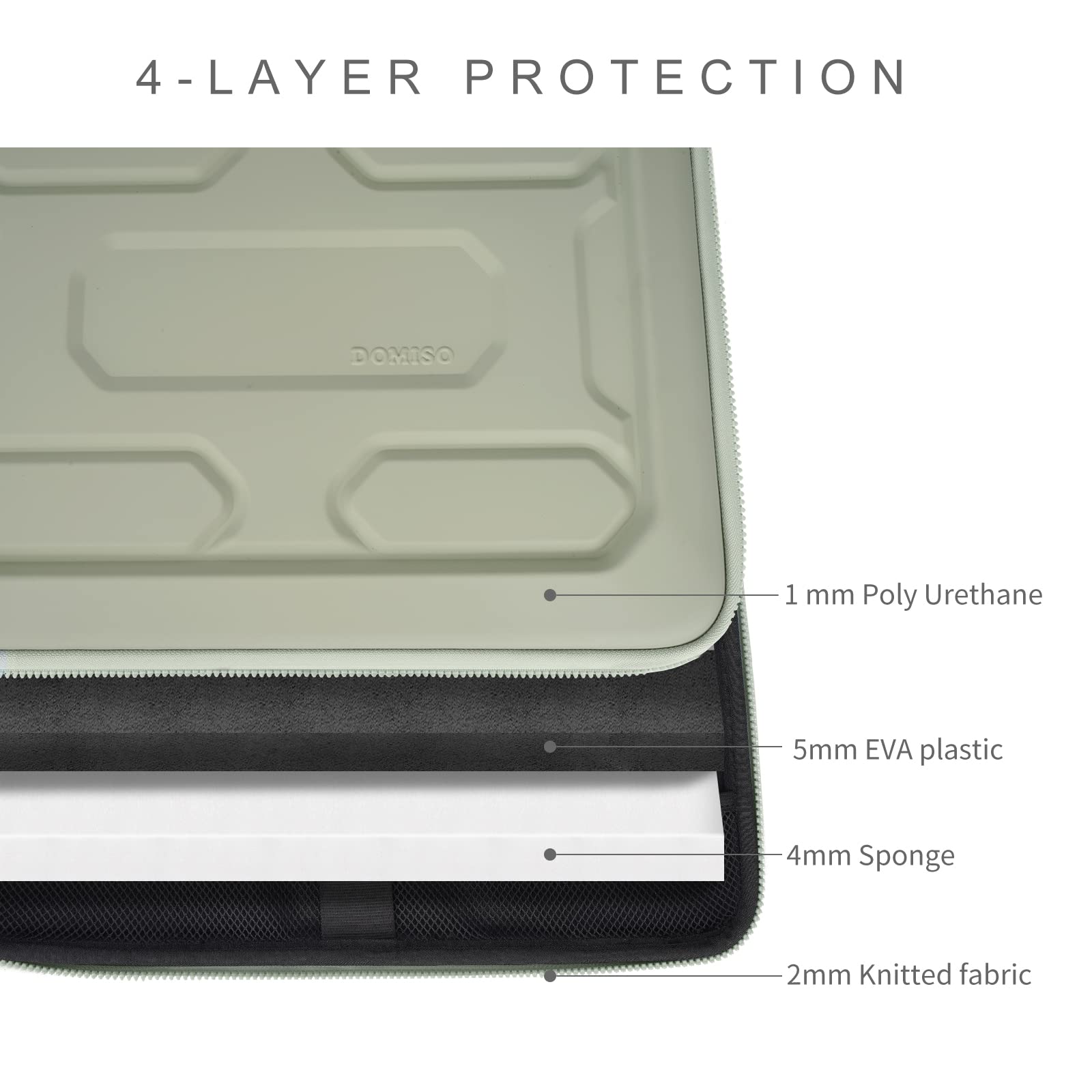 Domiso EVA Laptop Bag 17,3 pollici custodia laptop menta verde antiurto