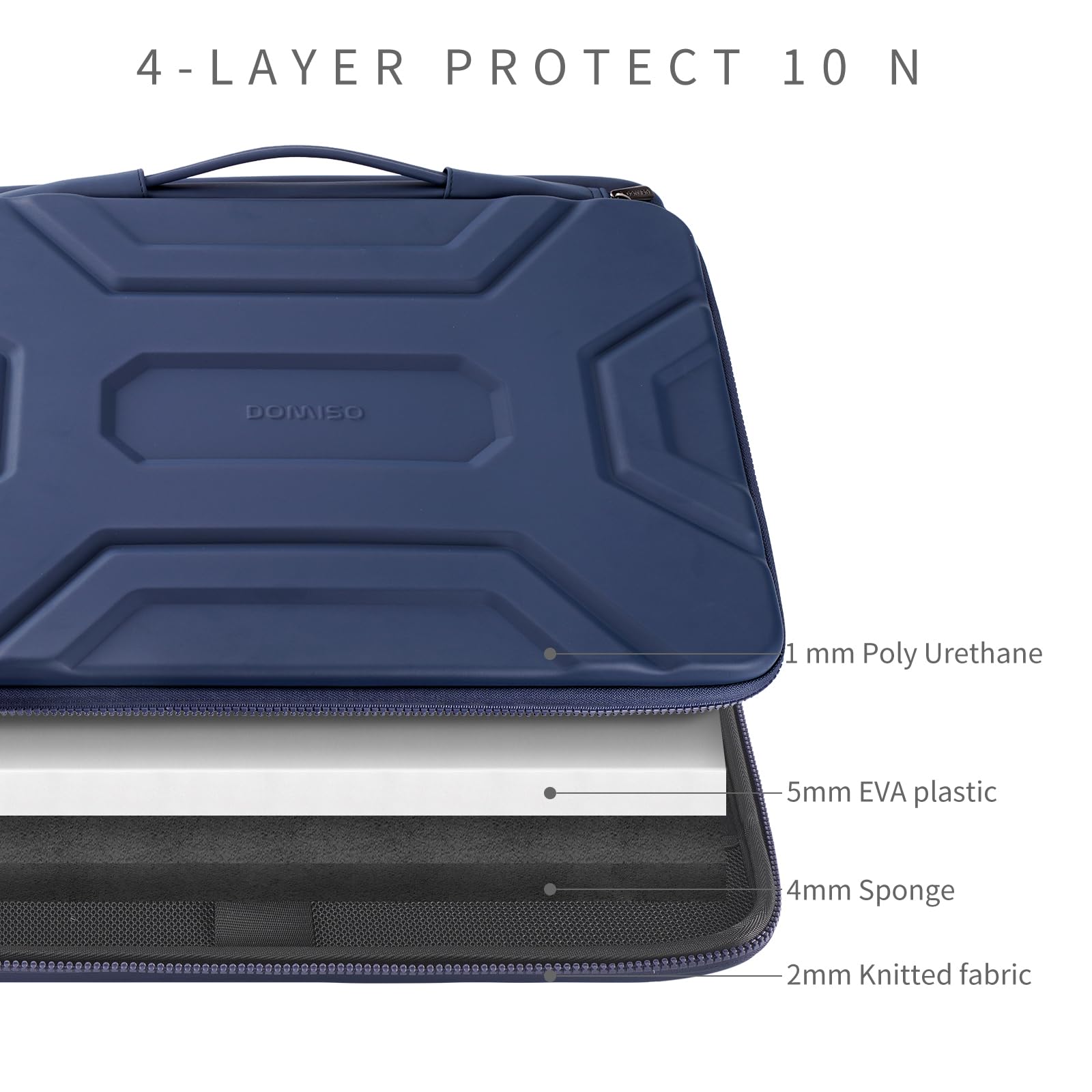Domiso EVA Laptop Bag 17,3 Pollici custodia blu scuro antiurto