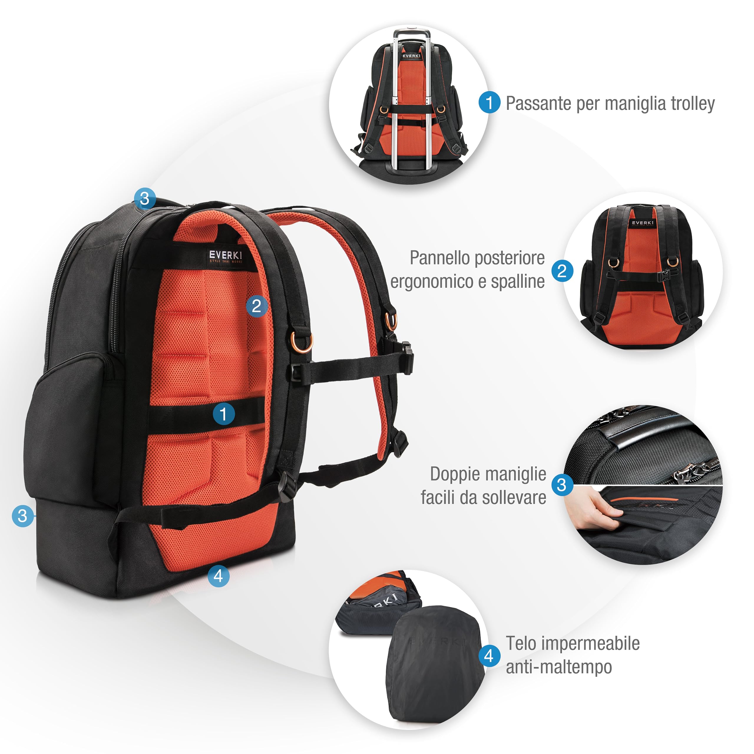 EVERKI Zaini per Portatile ContemPro 117 Backpack zaino laptop nero 42 L