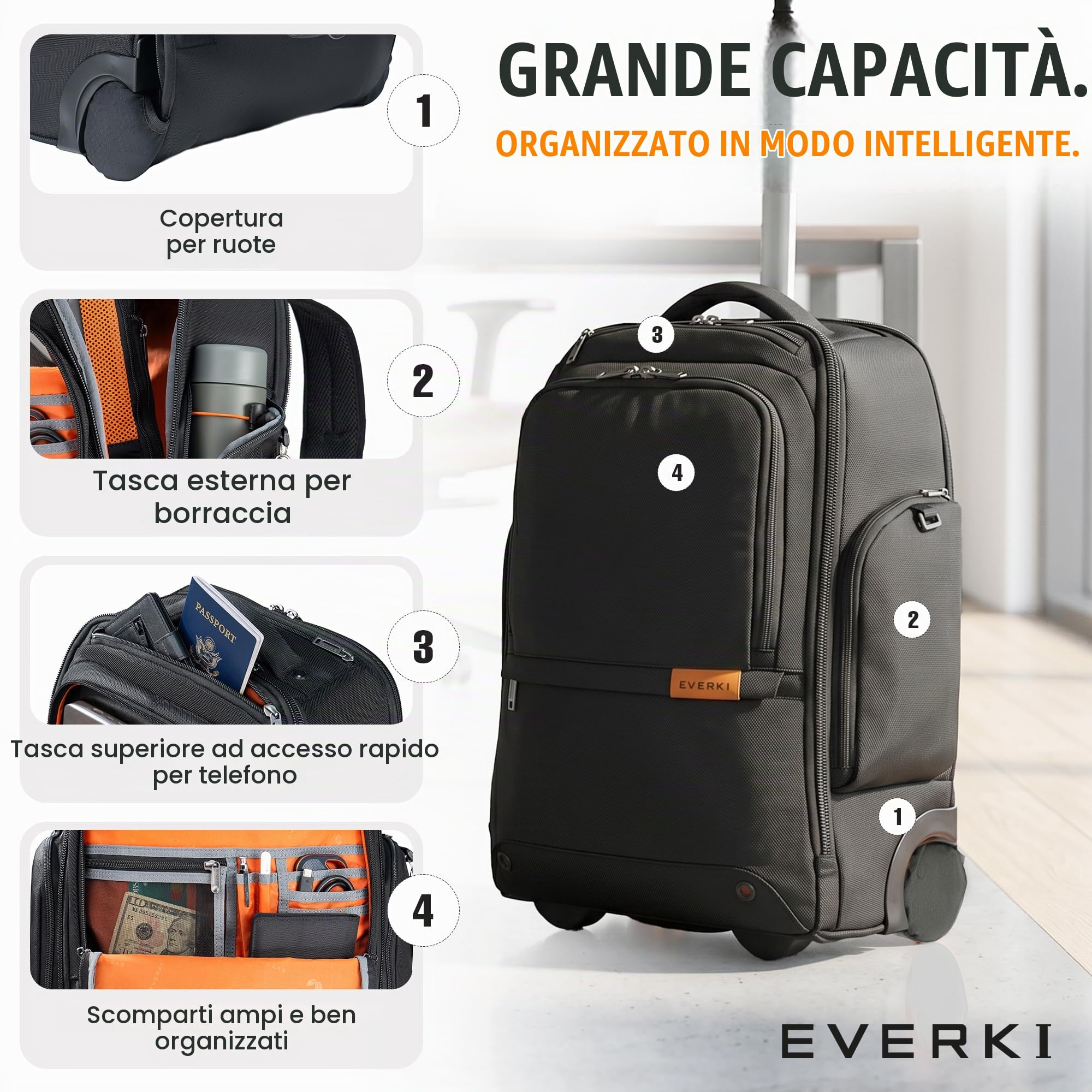 EVERKI Atlas Wheeled 123 zaino trolley 15,6"/MacBook 16" ruote sostituibili