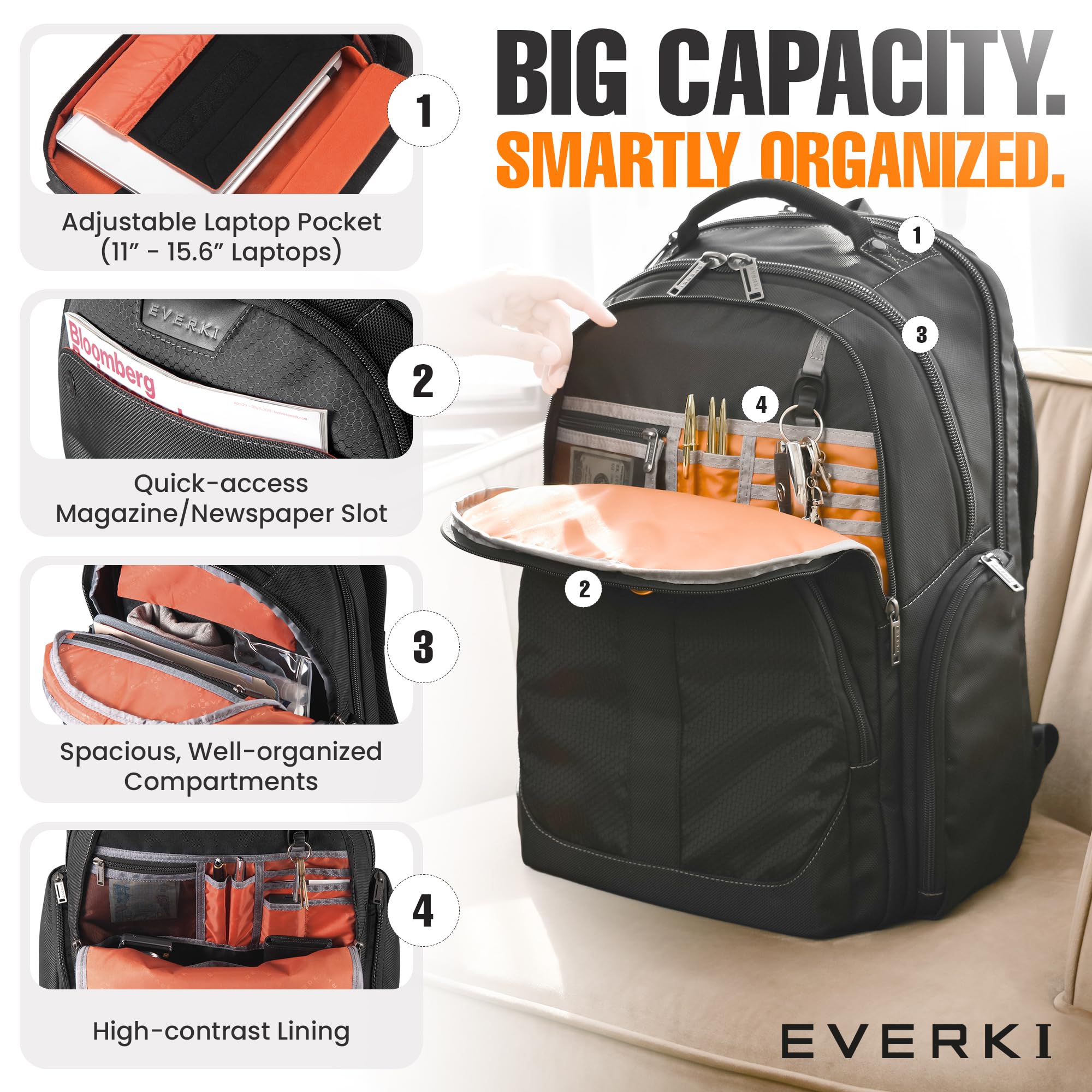 EVERKI Zaini per Portatile Atlas zaino laptop 29,5 litri minimalista