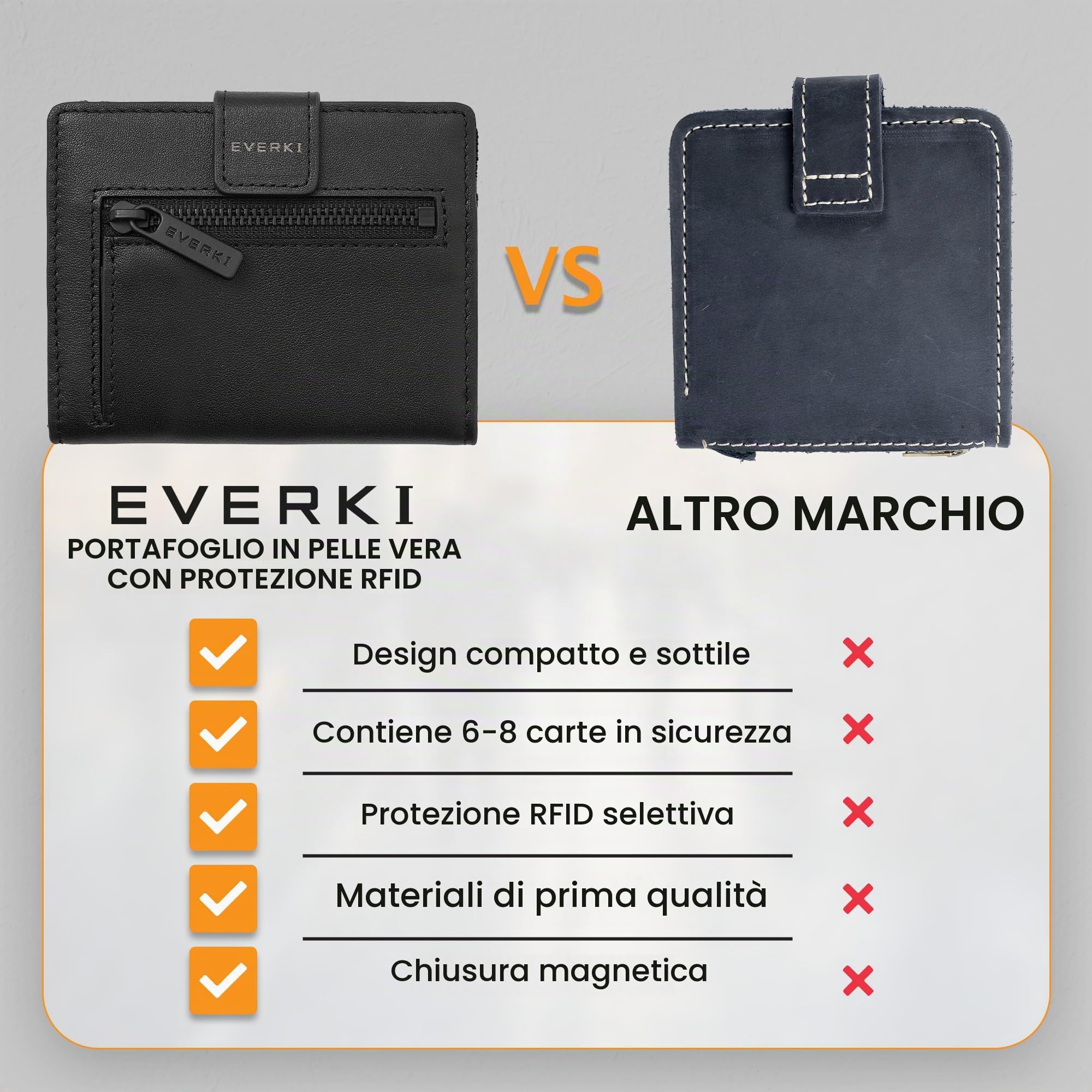 EVERKI Borselli e Borse a Tracolla portafoglio uomo anti-RFID sottile bifold Nero