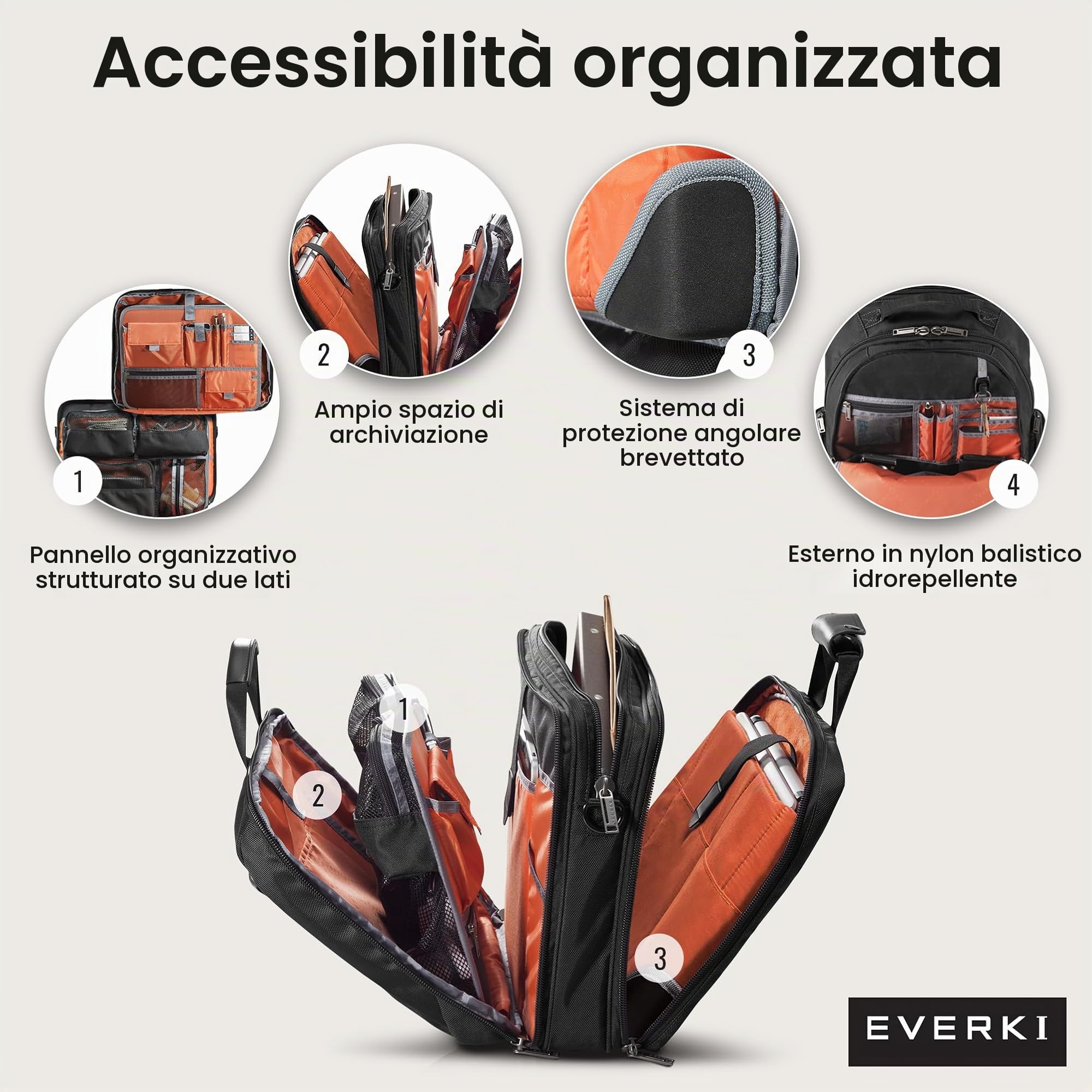 EVERKI Valigette per Portatile Versa valigetta laptop 17,3" idrorepellente