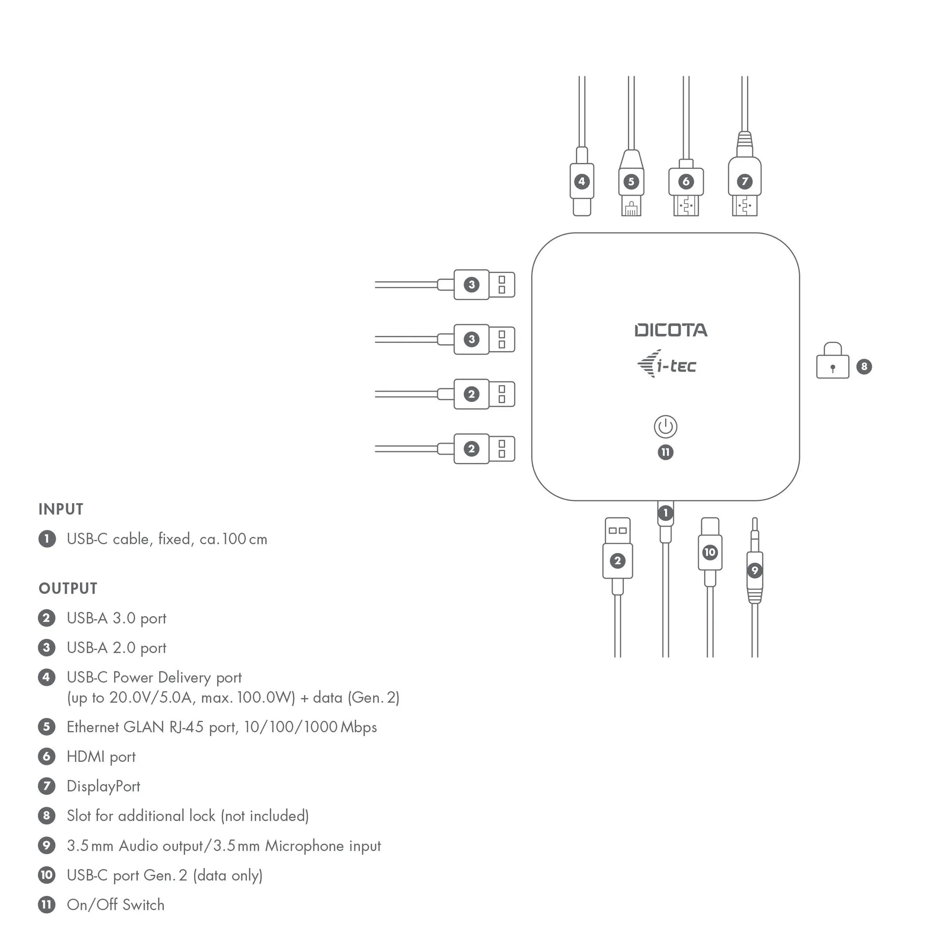 BASE XXO Docking Stations USB-C 11-in-1 Docking Station 5K HDMI/DP PD 100W dock USB-C