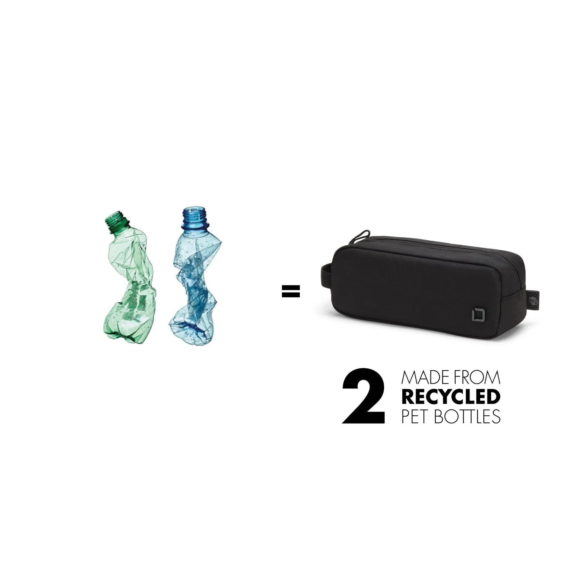 BASE XXO Pouches Eco Accessories Pouch MOTION astuccio in rPET idrorepellente