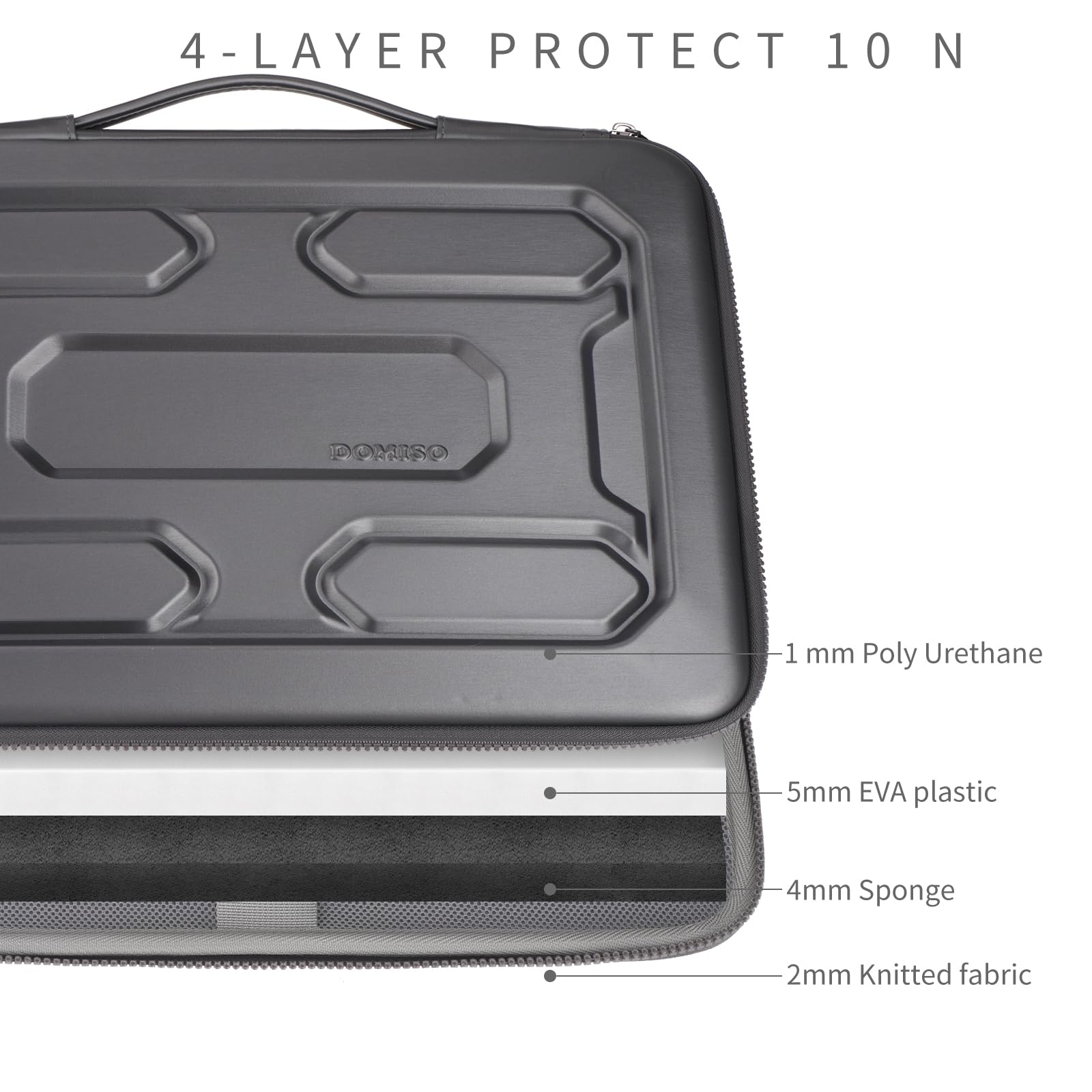 Domiso EVA Laptop Bag 13,3 pollici custodia per laptop grigio scuro antiurto