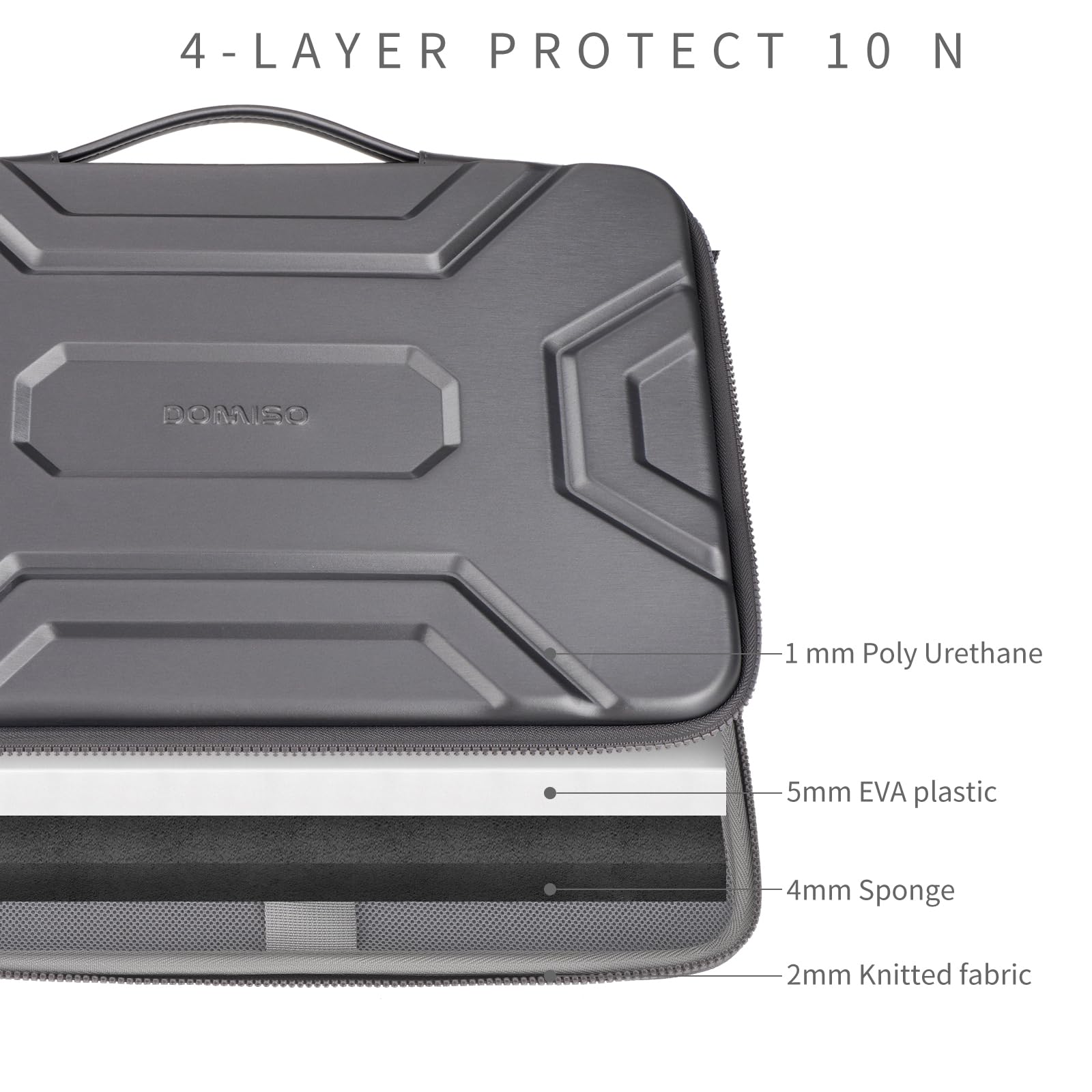 Domiso EVA Laptop Bag 17,3" custodia laptop grigio scuro antiurto