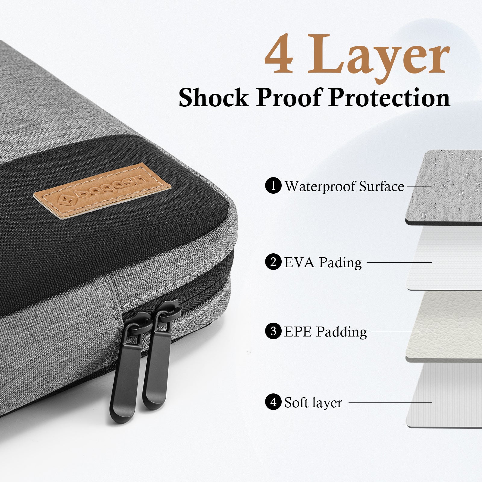 Bagasin Classic Laptop Sleeve custodia laptop a 4 strati
