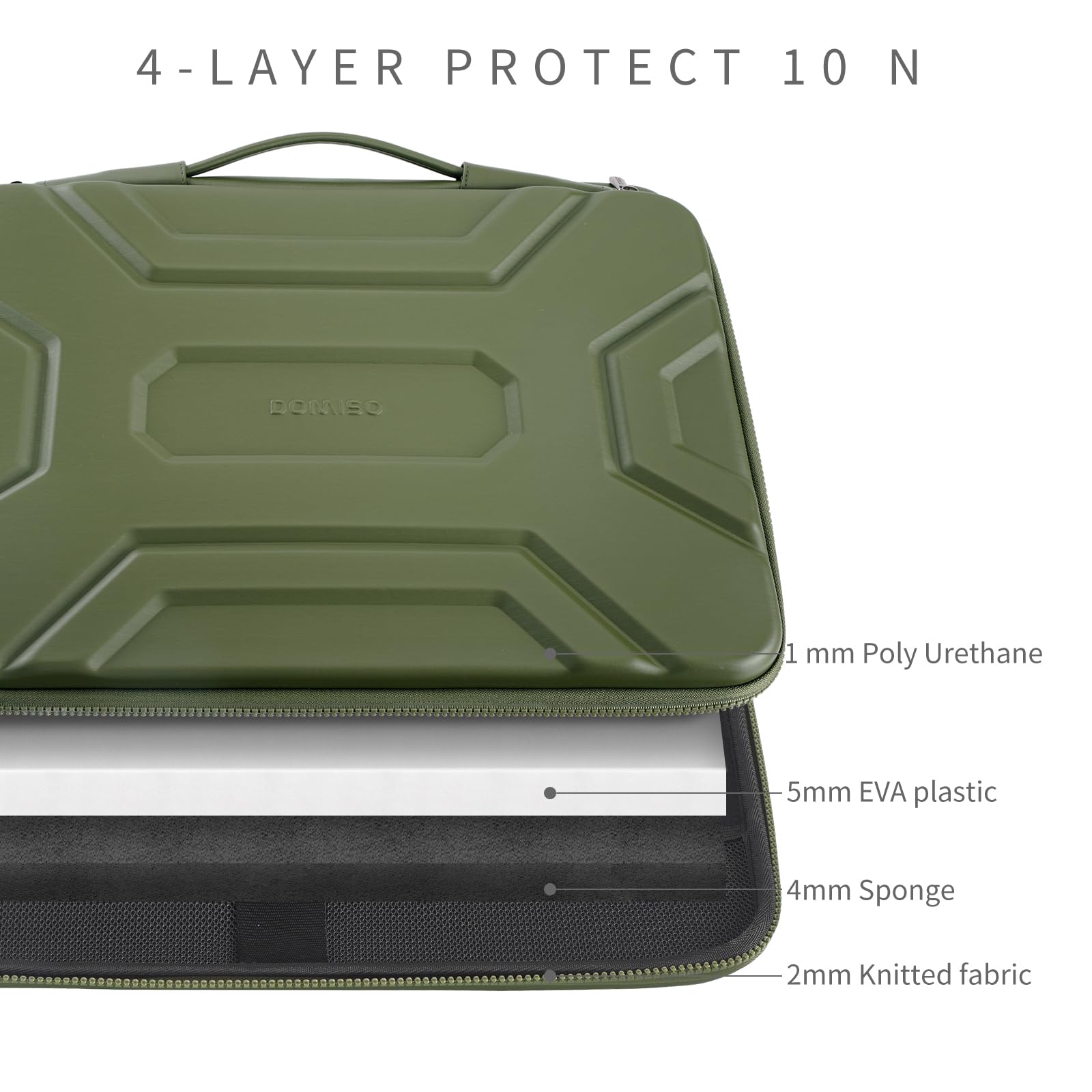 Domiso EVA Laptop Bag 17,3" custodia laptop verde antiurto