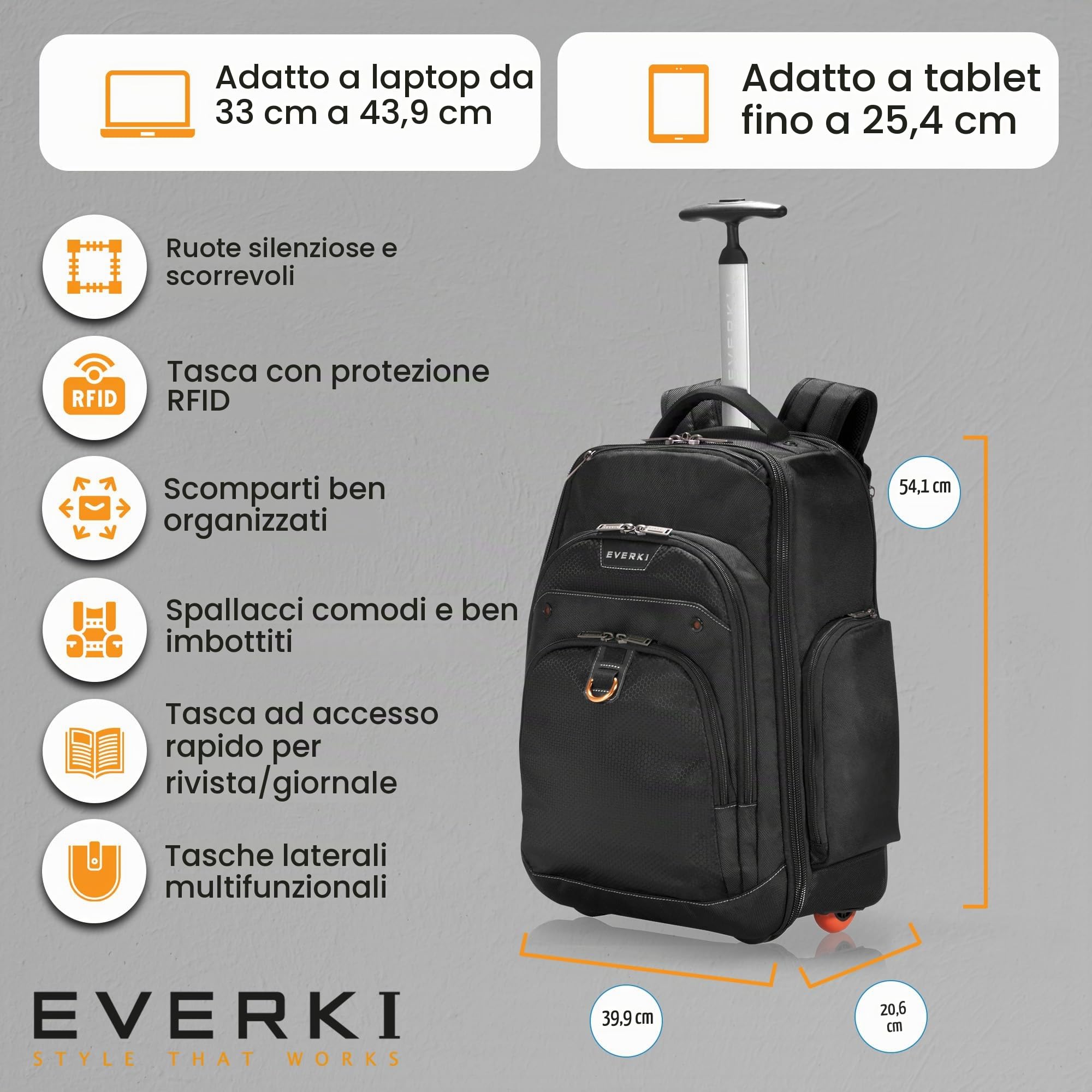 EVERKI Borse per Portatile con Ruote Atlas Wheeled zaino trolley Minimalista 30 L