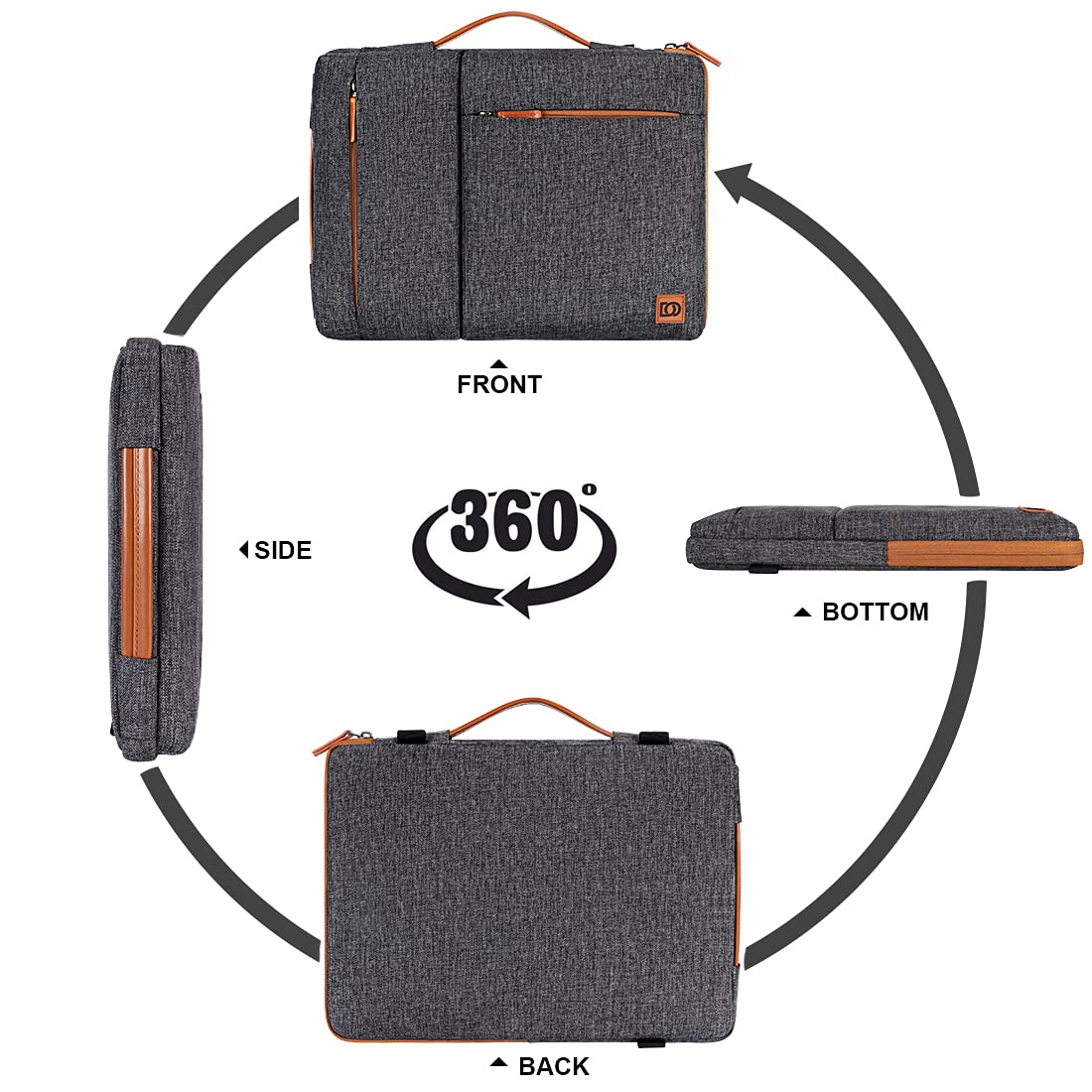 Domiso Laptop Sleeve 10,1 Pollici custodia laptop grigio scuro impermeabile