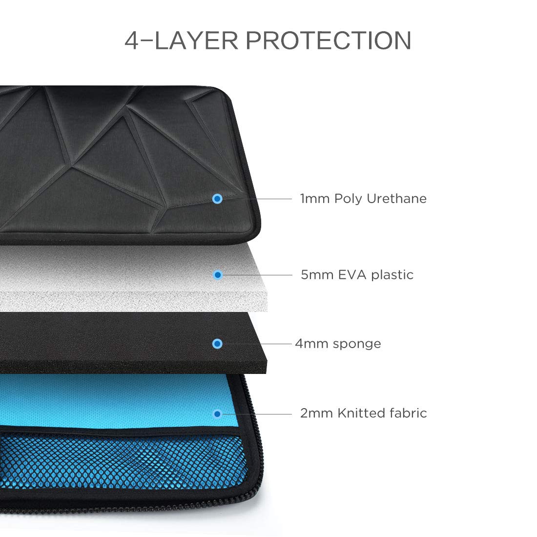 Domiso Laptop Sleeve 10,1 Pollici custodia tablet Nero antiurto